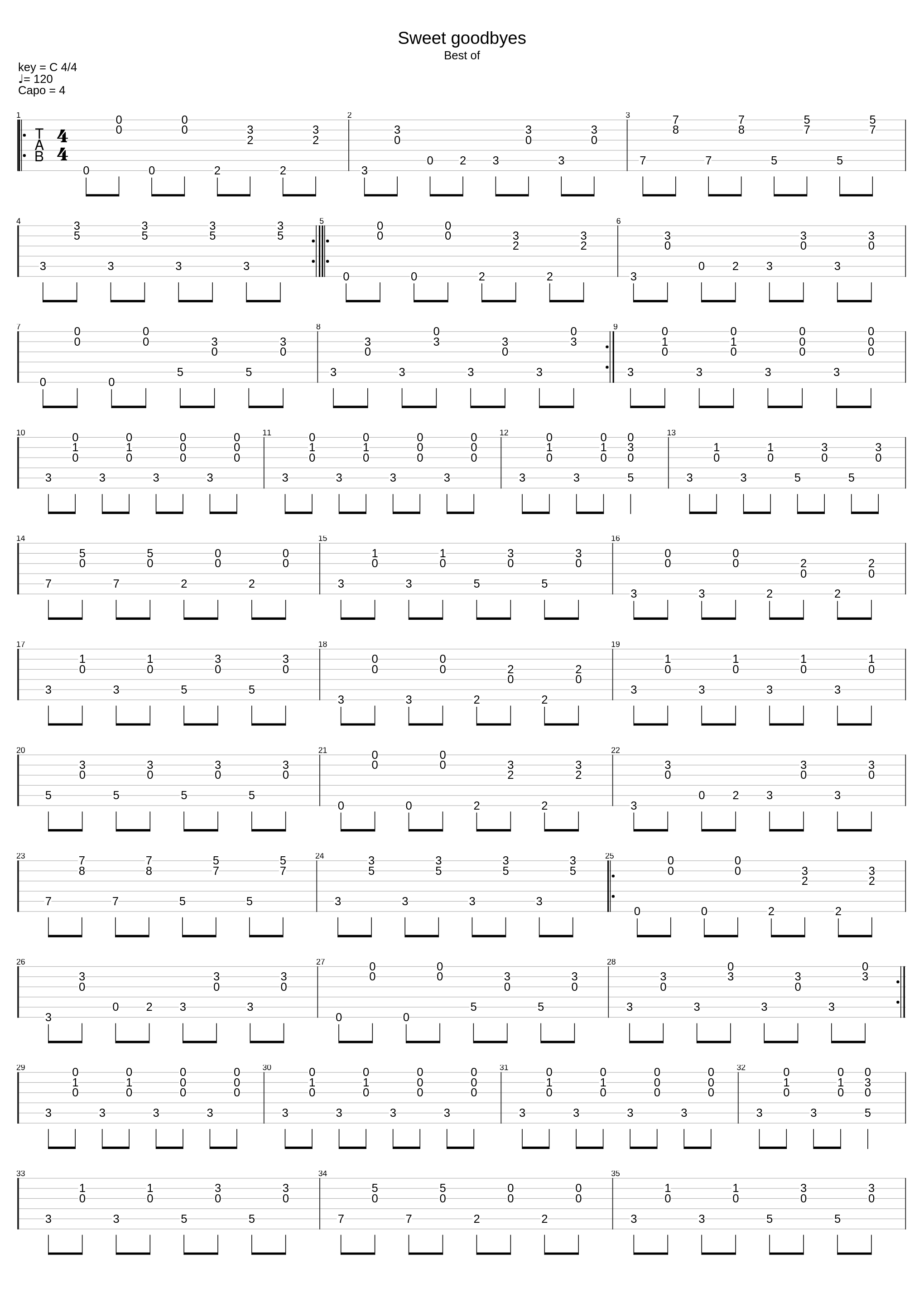 Sweet Goodbyes_Krezip_1