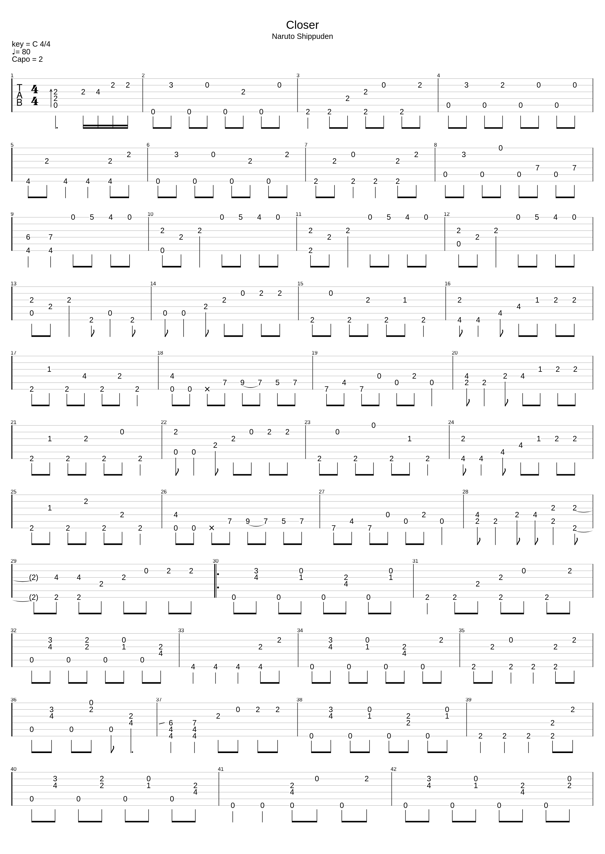 Closer ( Inoue Joe )_Lonlonjp_1