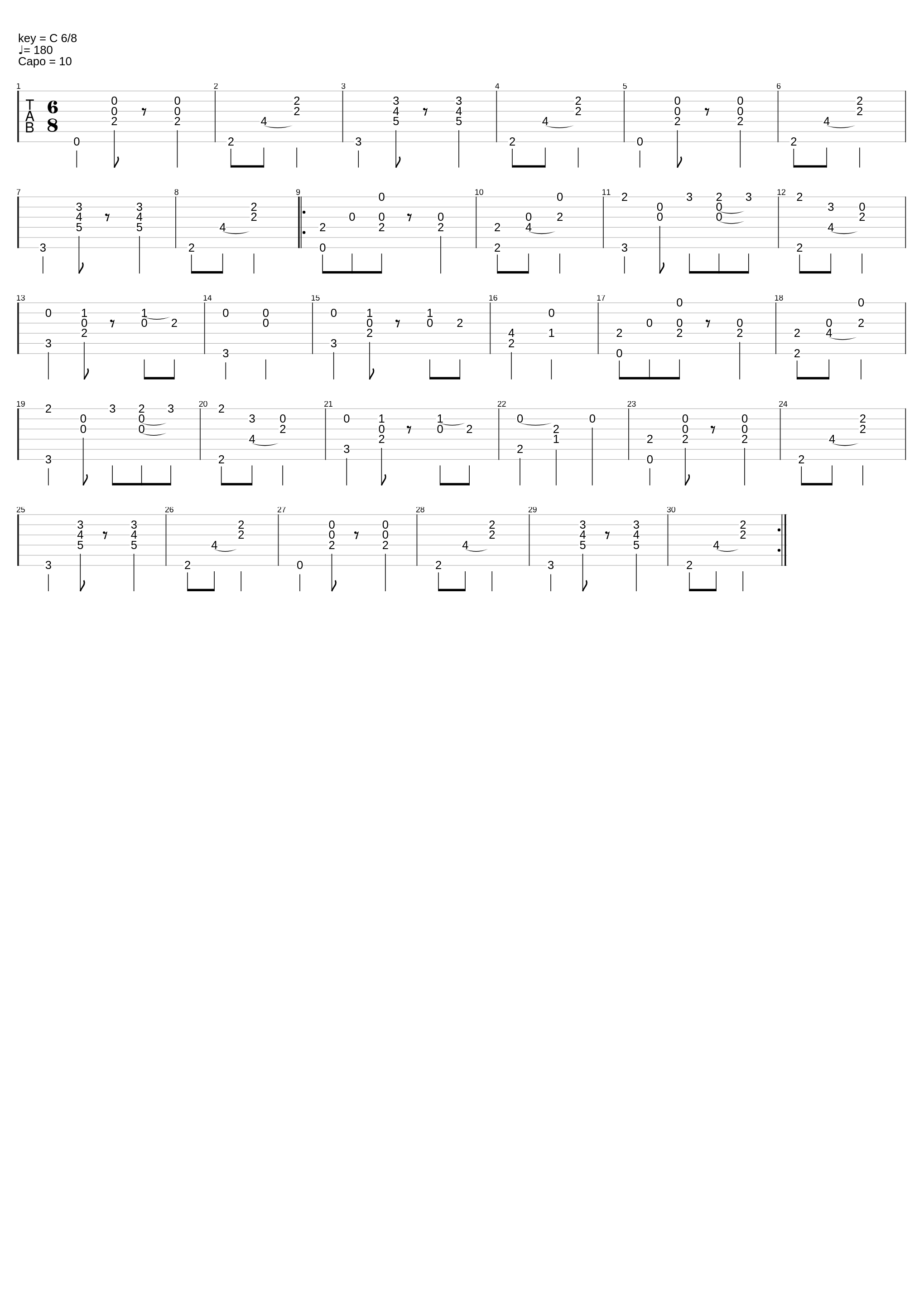 Song Of Storms - Legend Of Zelda: Ocarina Of Time_Koji Kondo_1