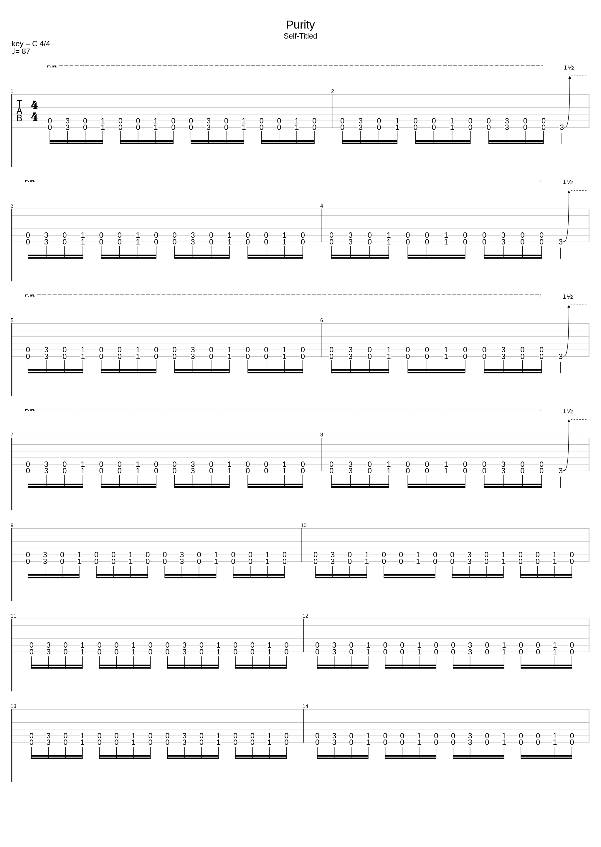 Purity (Only Guitar)_Slipknot_1