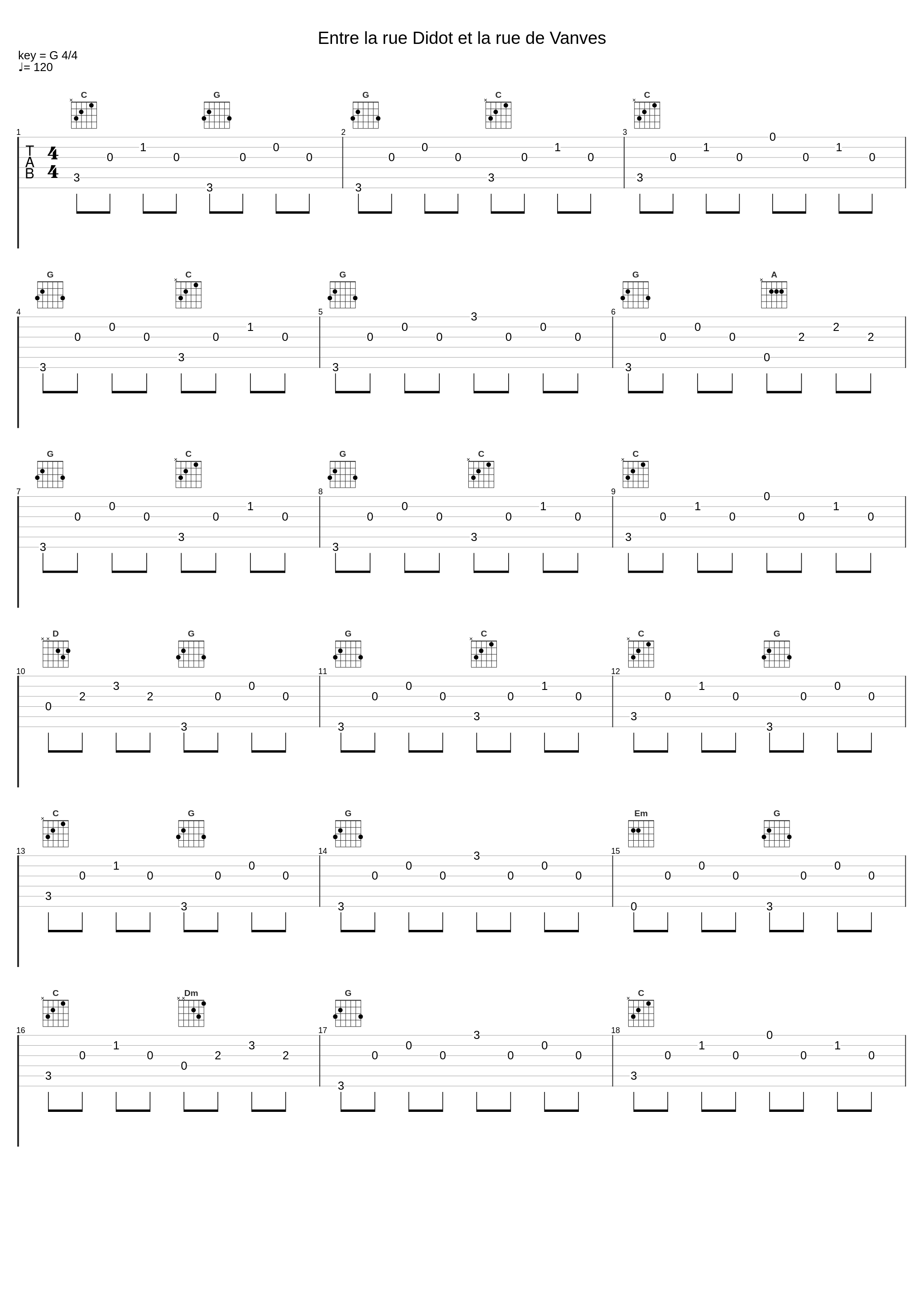 Entre la rue Didot et la rue de Vanves_Maxime Le Forestier_1