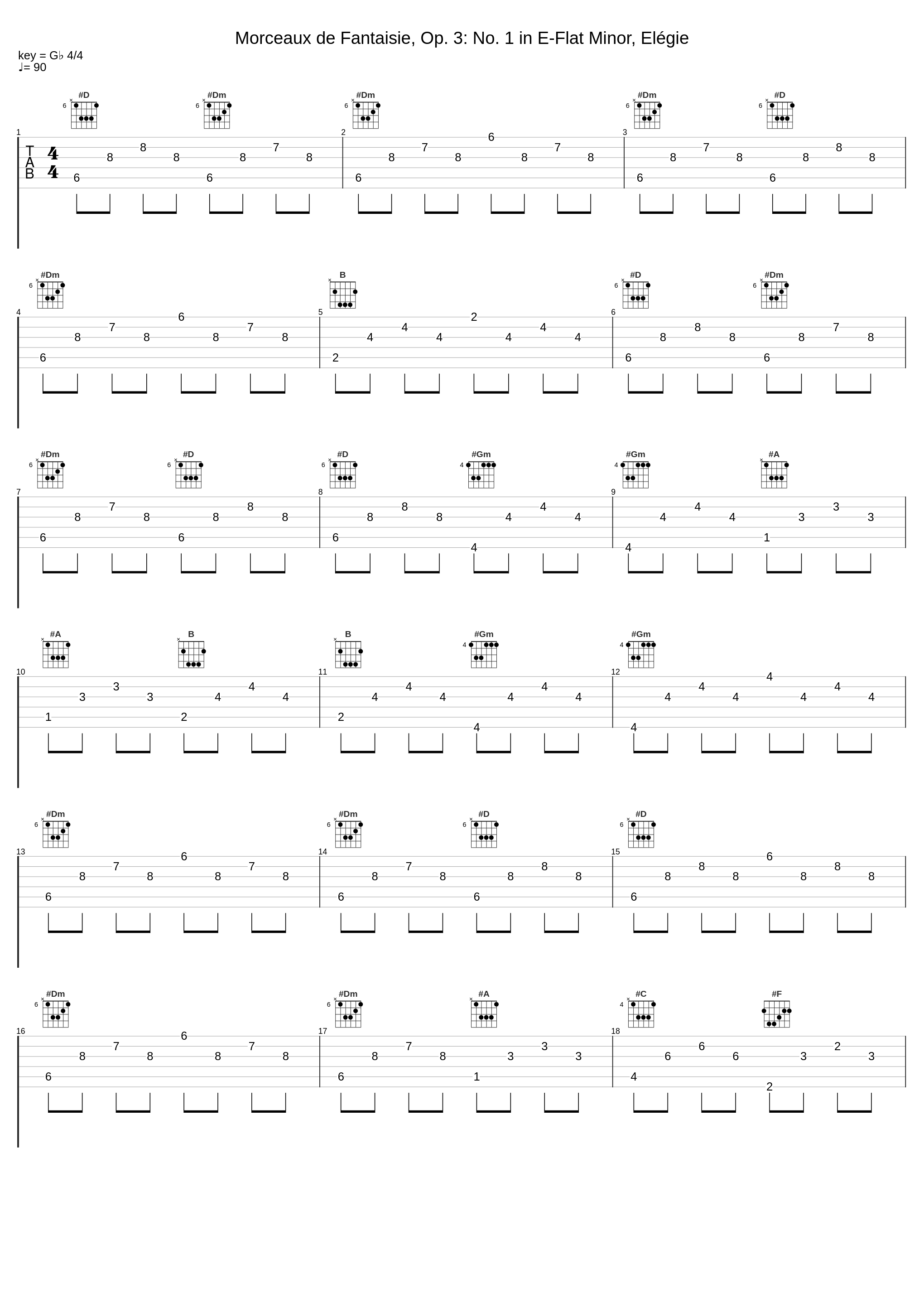 Morceaux de Fantaisie, Op. 3: No. 1 in E-Flat Minor, Elégie_Luke Faulkner_1