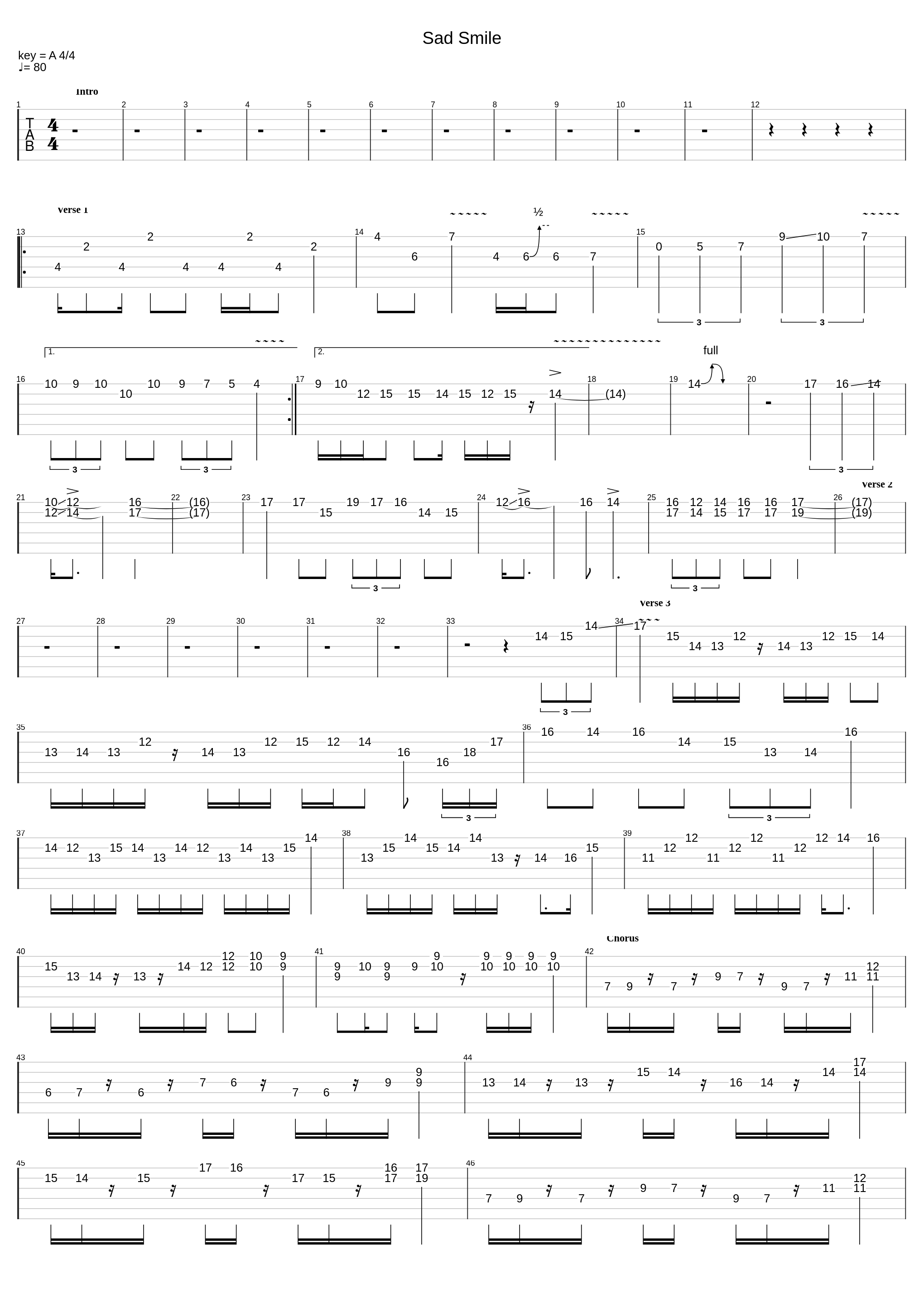 Sad Smile_The Spot_1