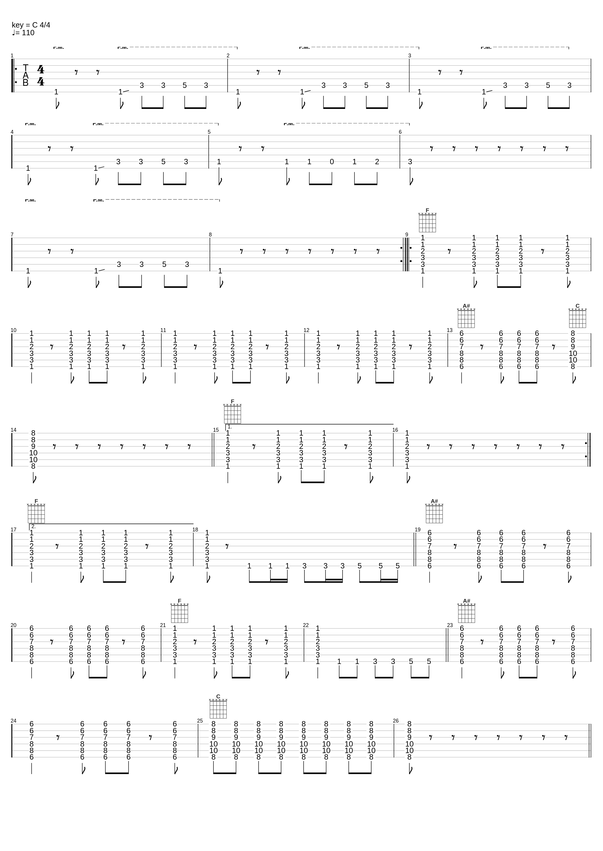 You Make Me Wanna Die_The Shivas_1