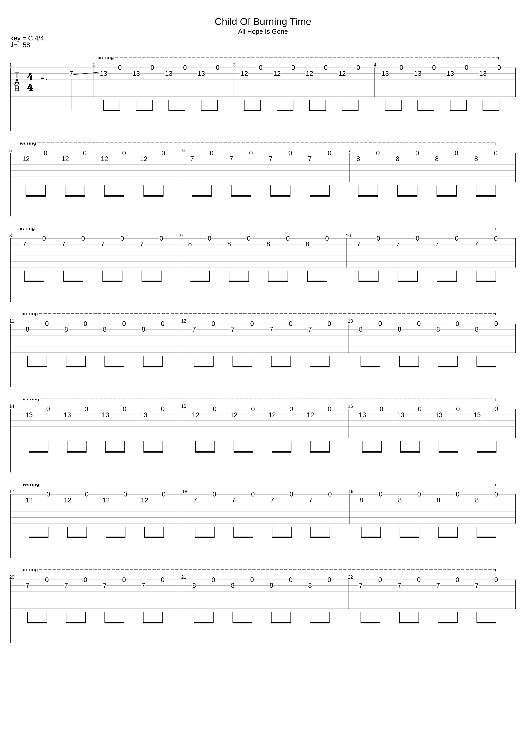 Killpop (Only Guitar)_Slipknot_1