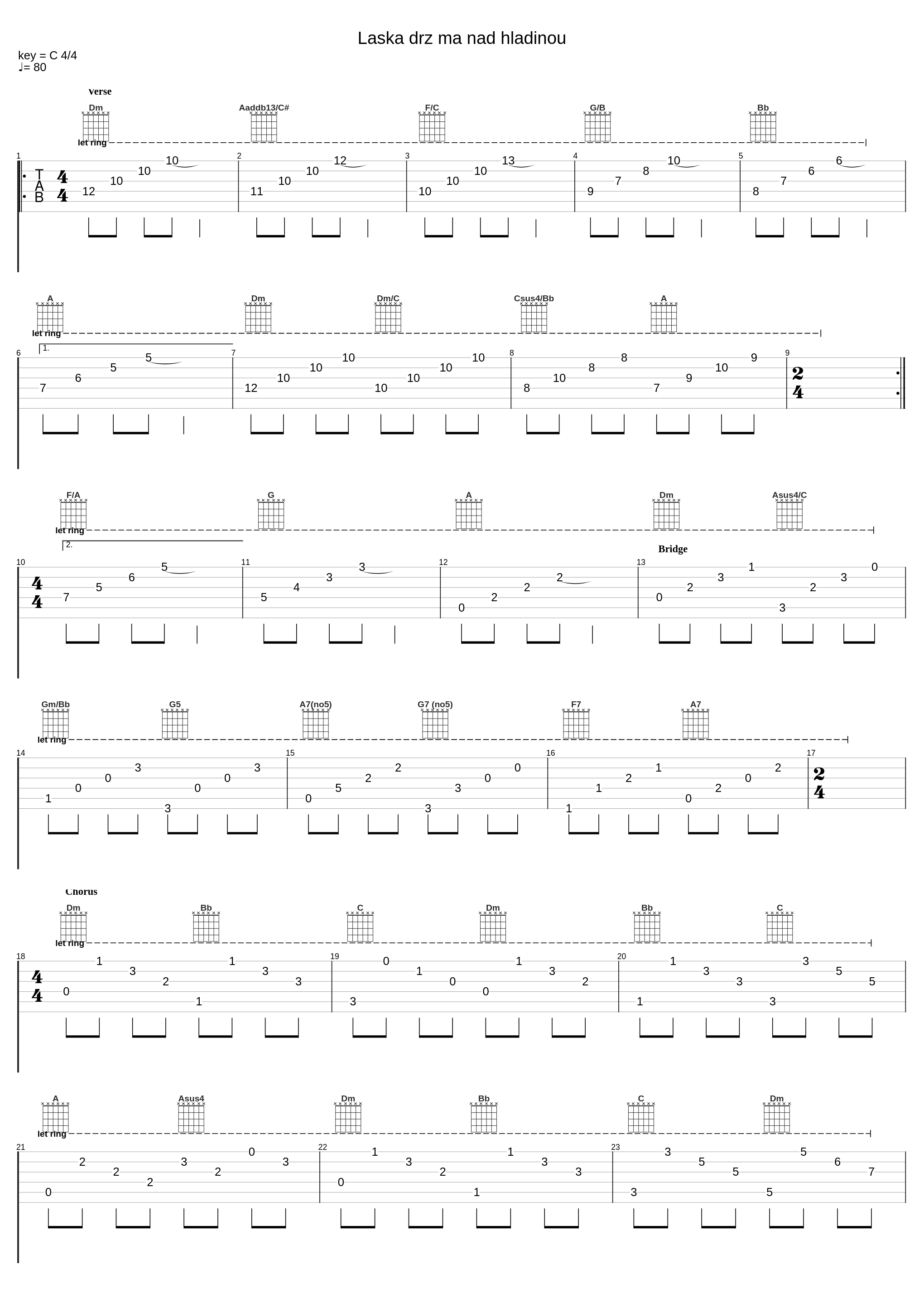 Laska drz ma nad hladinou_Tublatanka_1