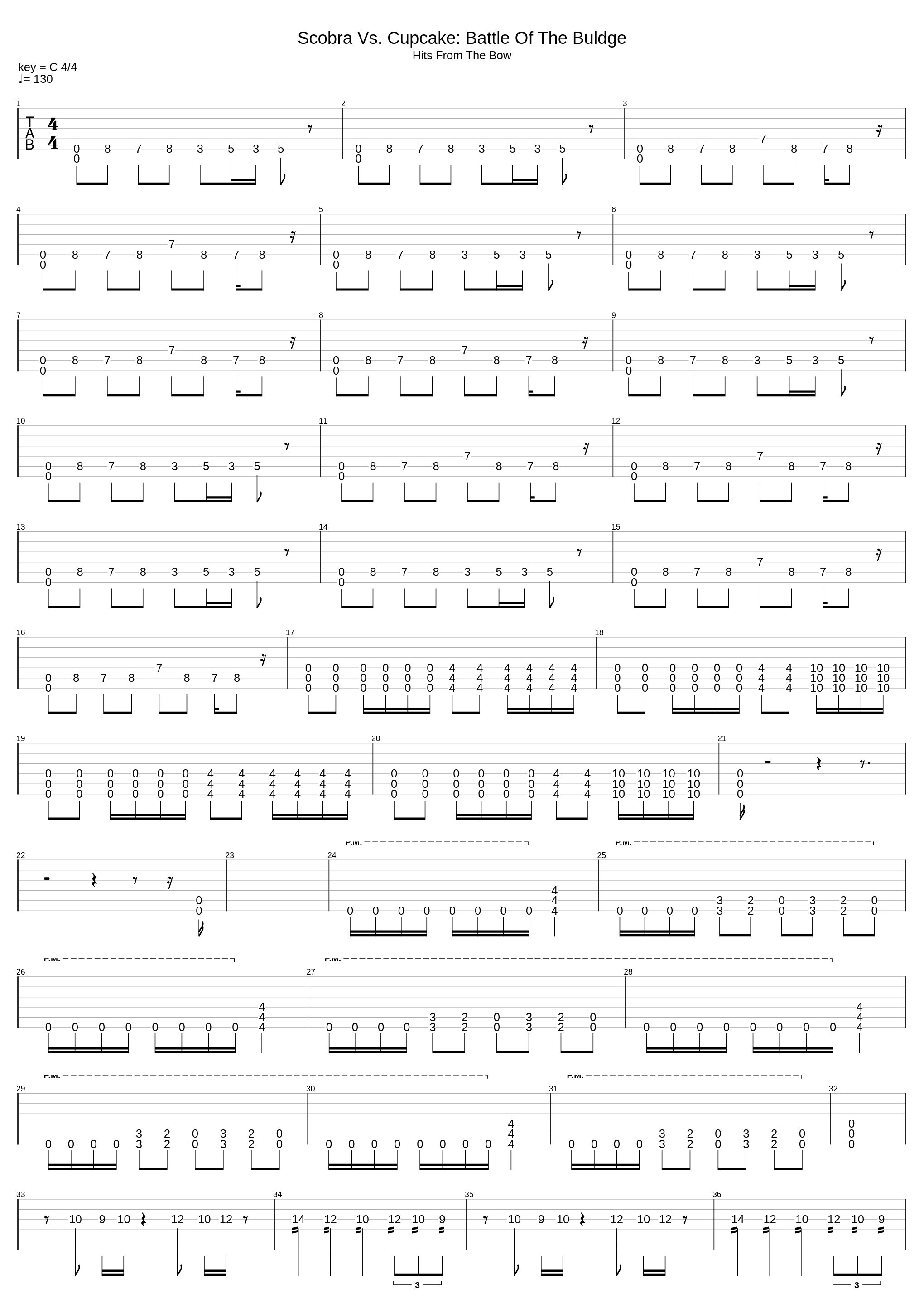 Scobra Vs Cupcake Battle Of The Buldge_Arsonists Get All The Girls_1