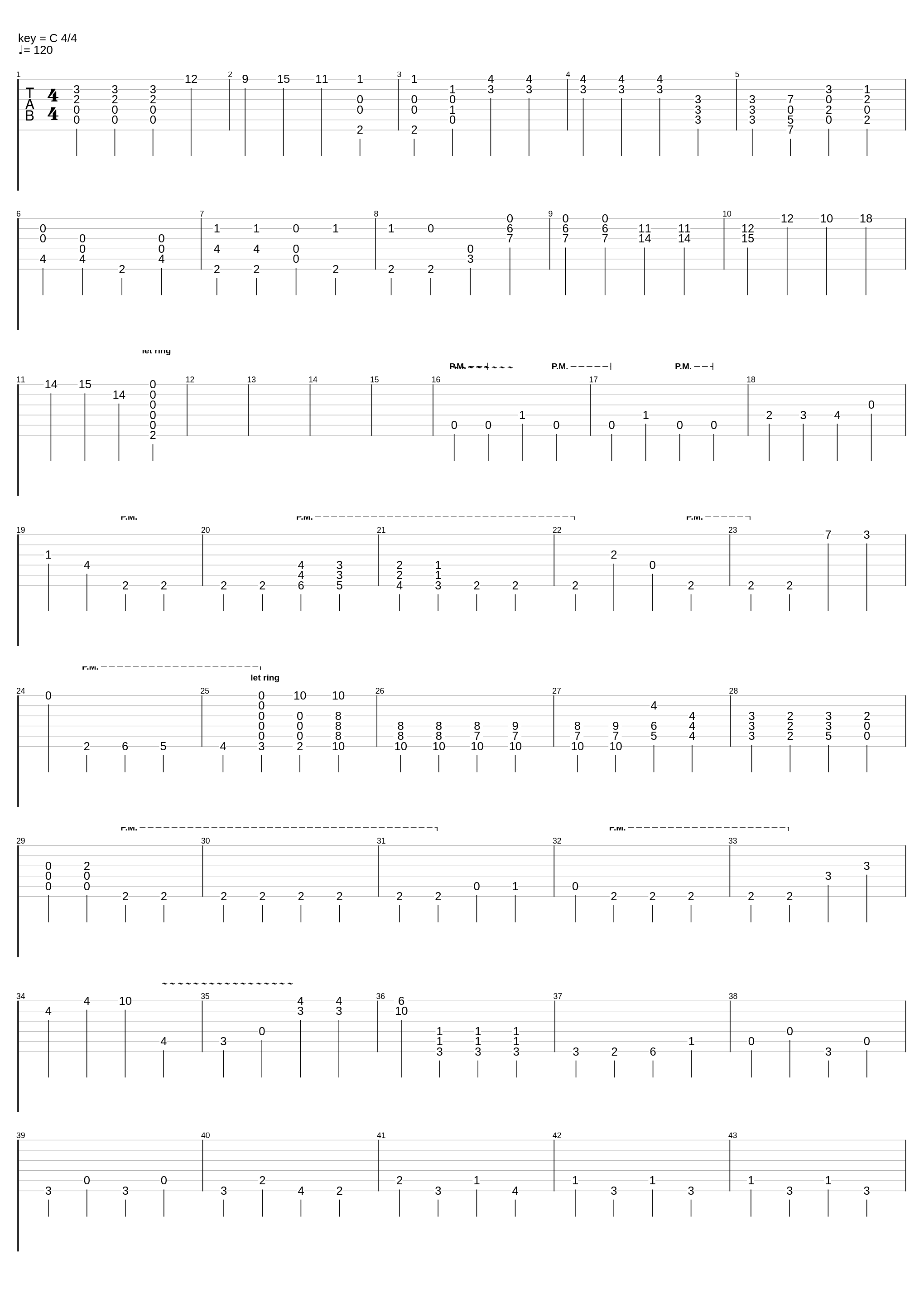 Loser Bitch_Crack Head Soloers_1