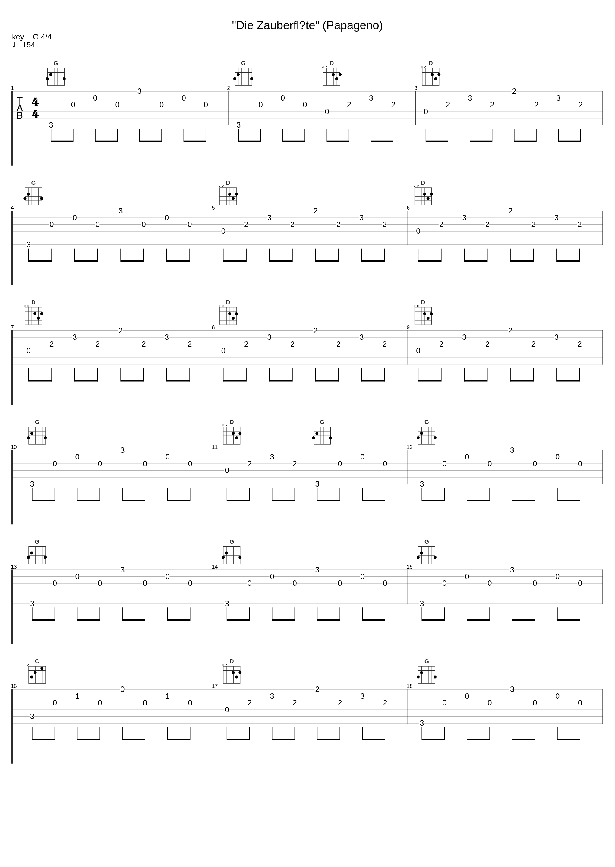 "Die Zauberflöte" (Papageno)_Berliner Philharmoniker,Favres Solisten Vereinigung,Sir Thomas Beecham,Helge Roswaenge,Tiana Lemnitz,Gerhard Hüsch,Irma Beilke,Wilhelm Strienz,Erna Berger,Heinrich Tessmer,Hilde Scheppan,Elfriede Marherr,Rut Berglund,Carla Spletter,Walter Grossman,Ernst F_1