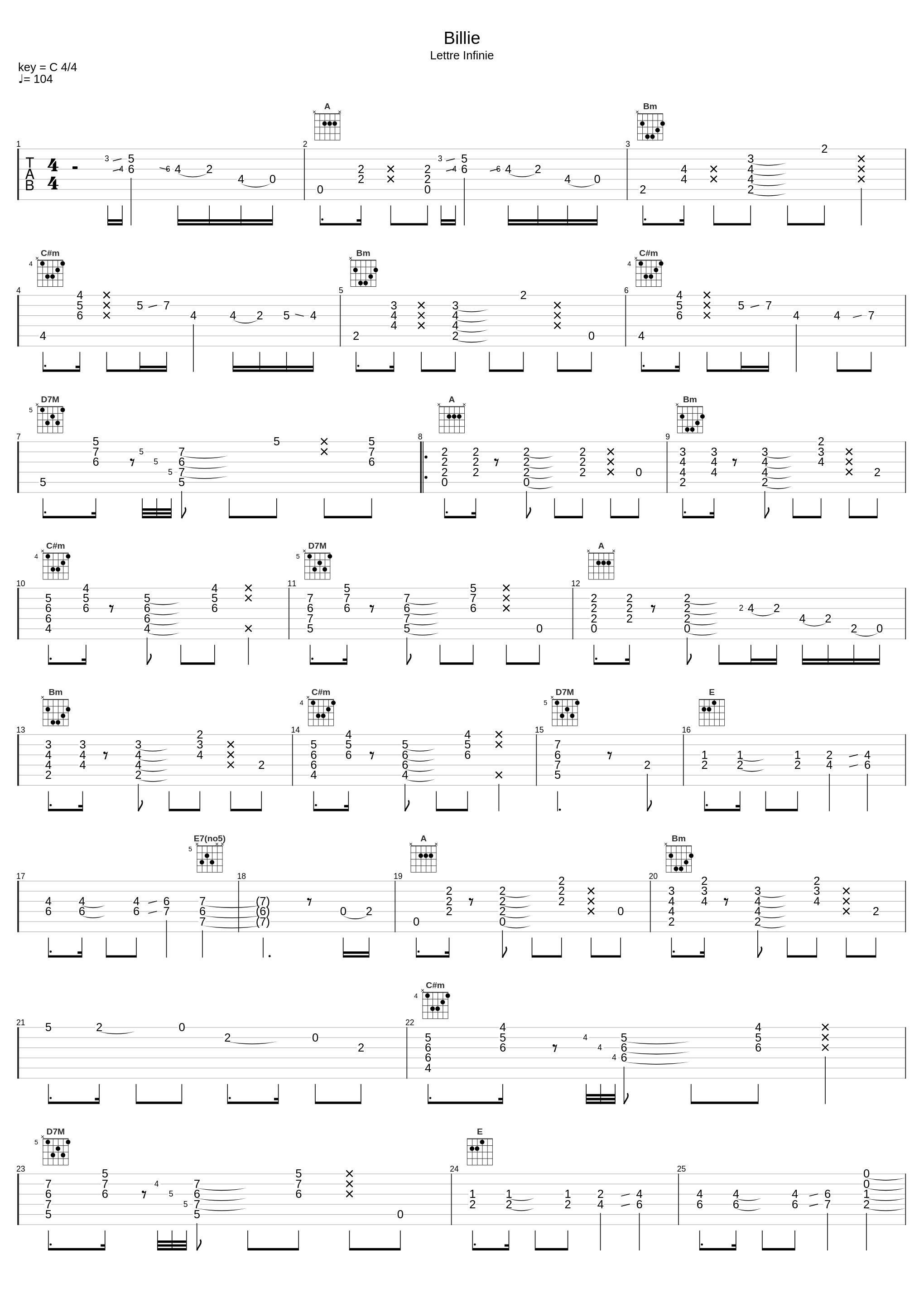 Billie_Matthieu Chedid_1