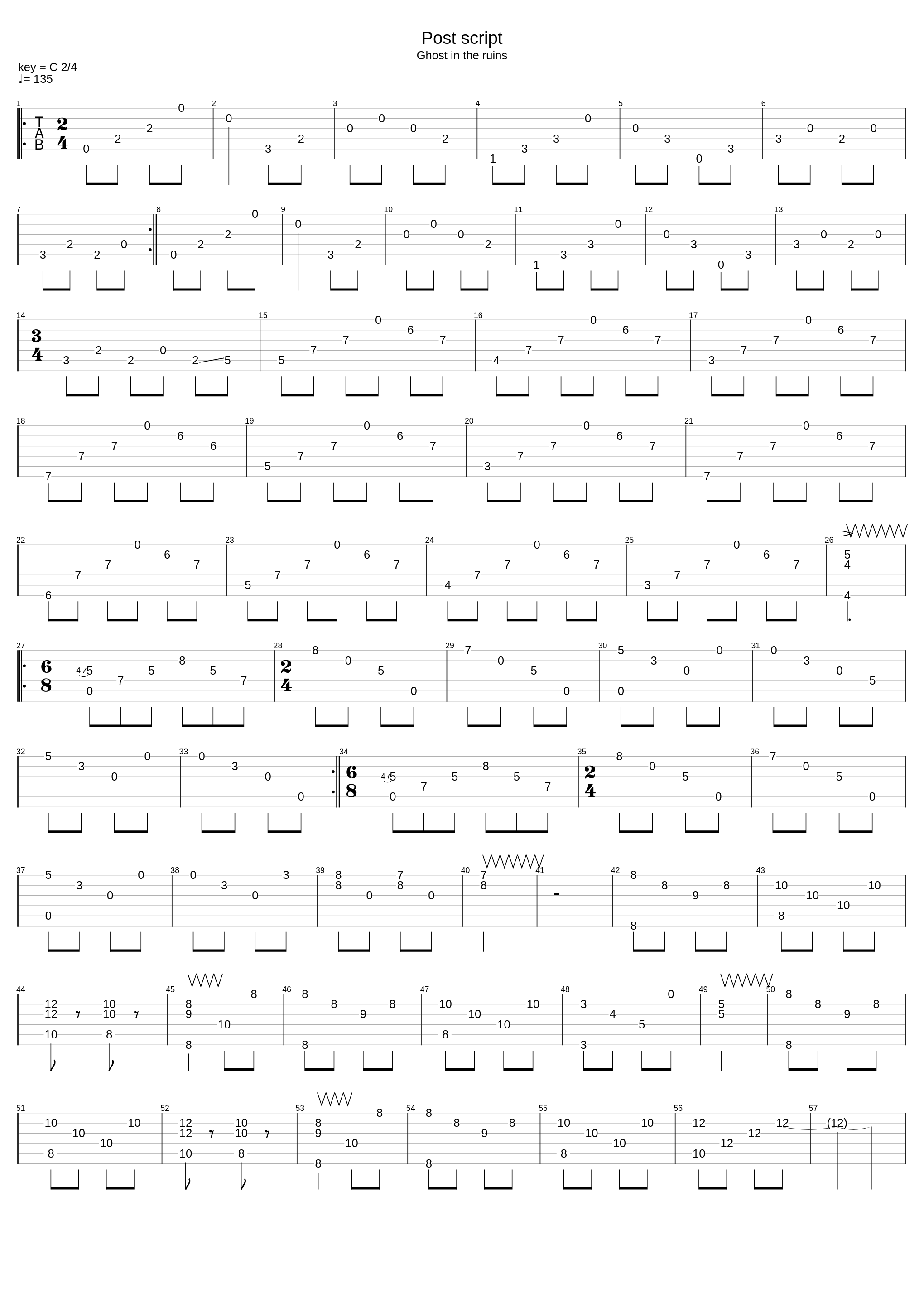 Post Script_Savatage_1