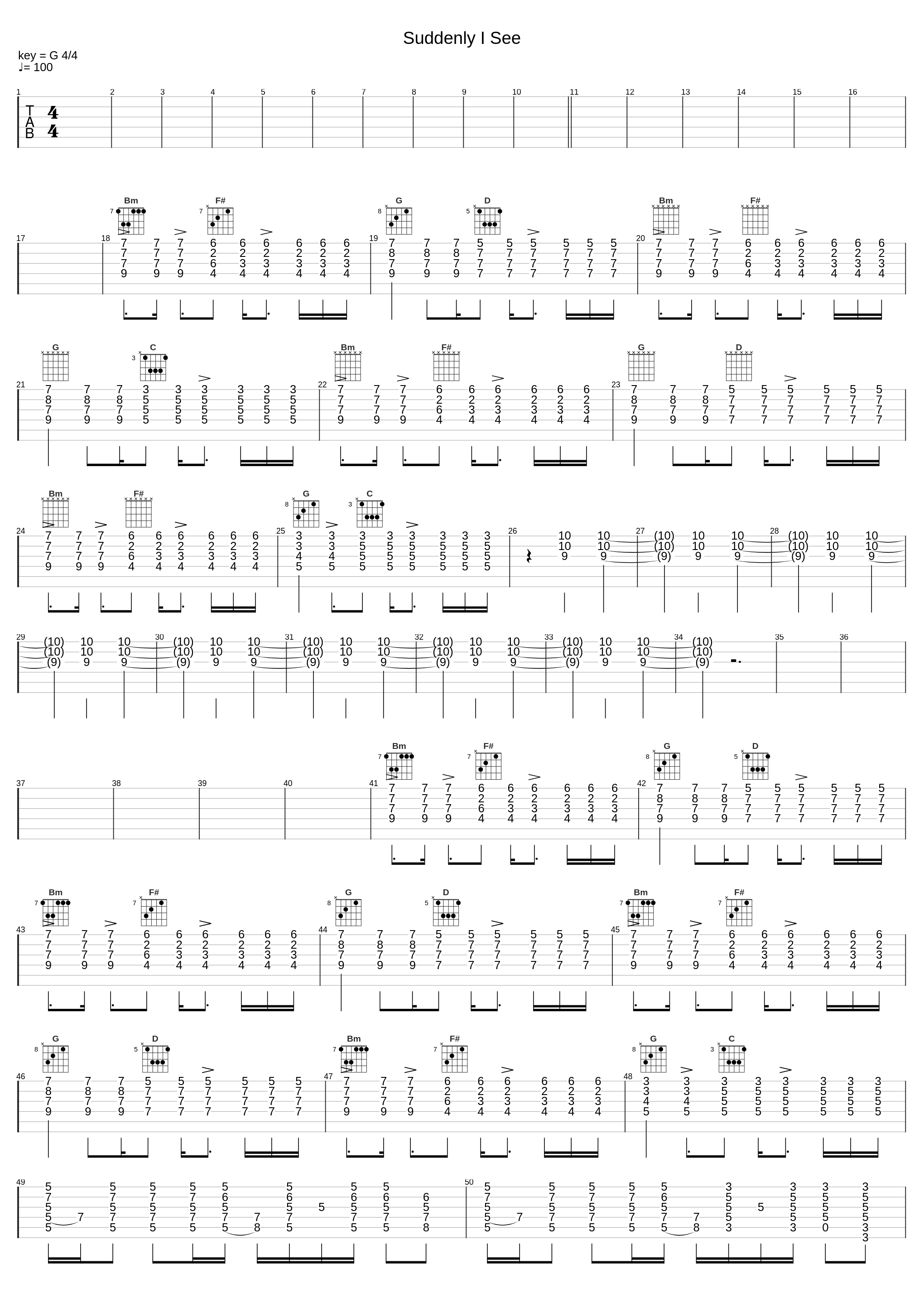 Suddenly I See_Kt Tunstall_1