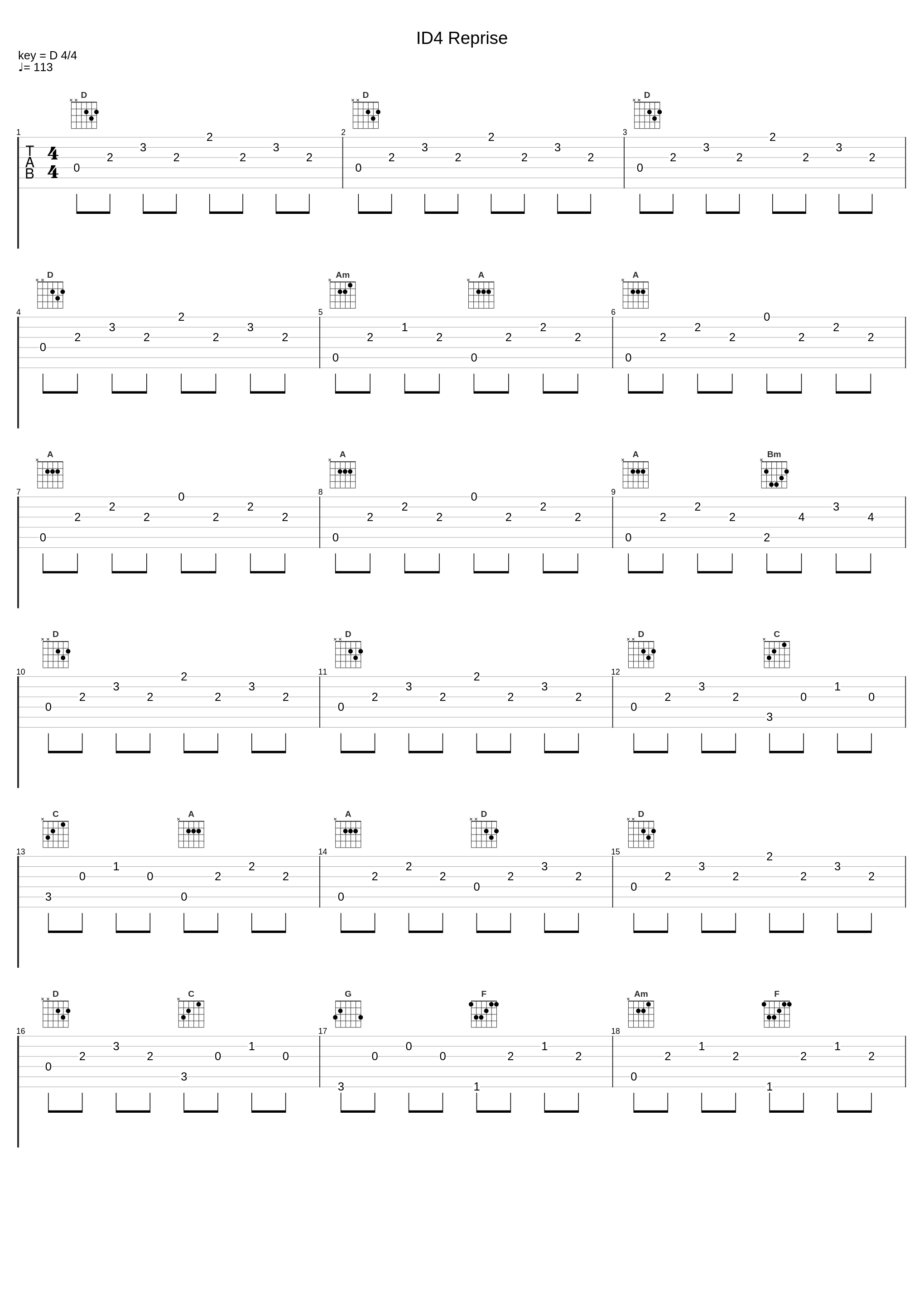 ID4 Reprise_Thomas Wander,Harald Kloser_1