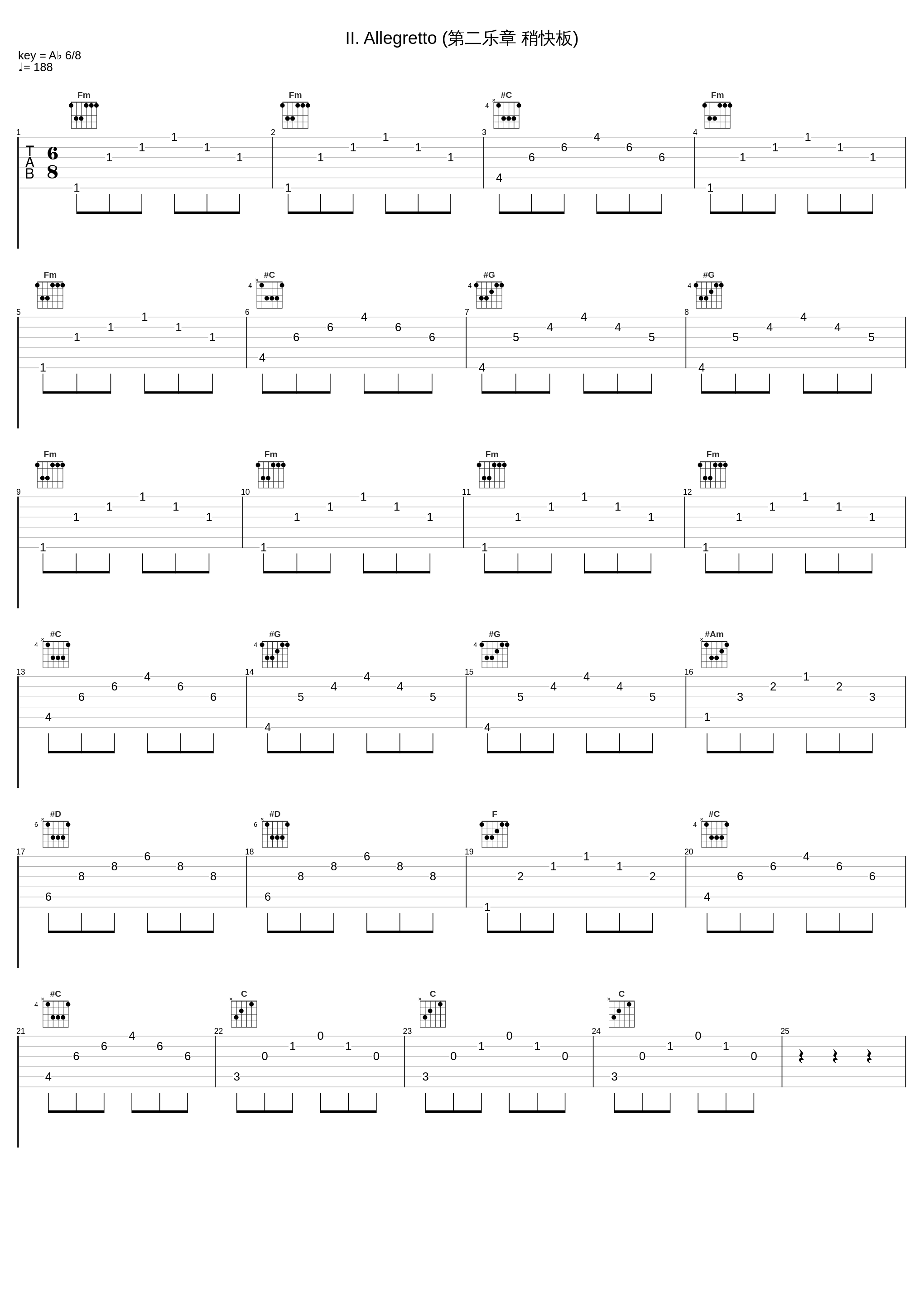 II. Allegretto (第二乐章 稍快板)_Wilhelm Backhaus_1