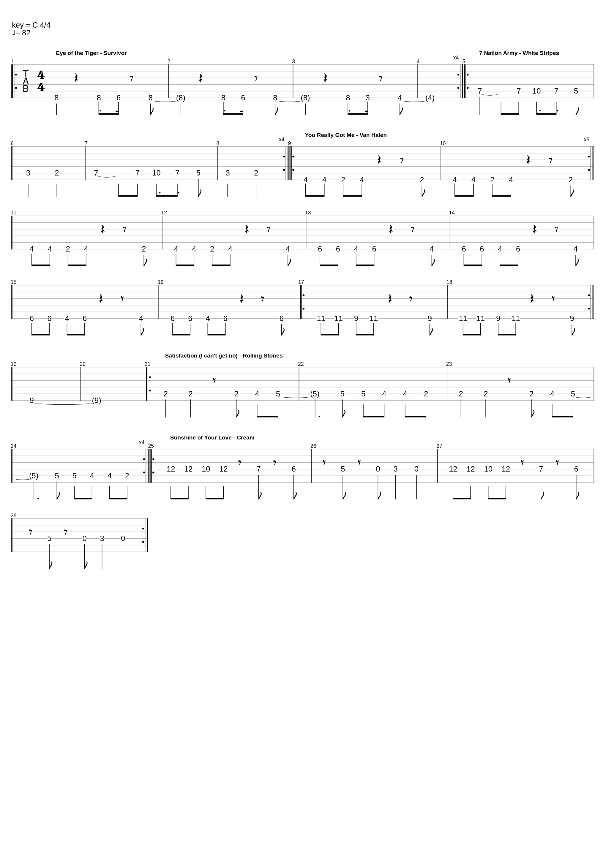 5 EASY riffs that sound AWESOME on 1 String_- Guitaraco.Com_1