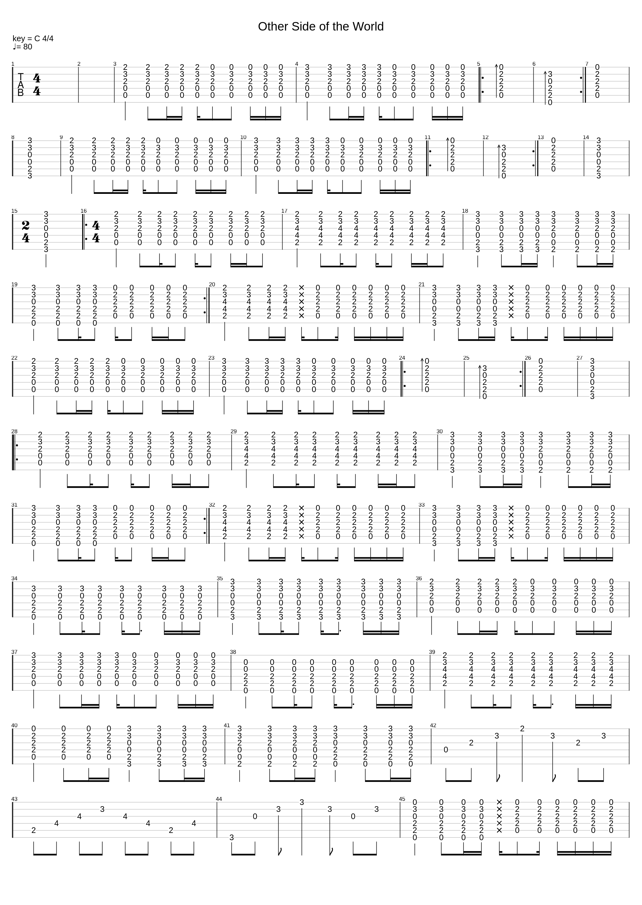 Other Side Of The World_Kt Tunstall_1