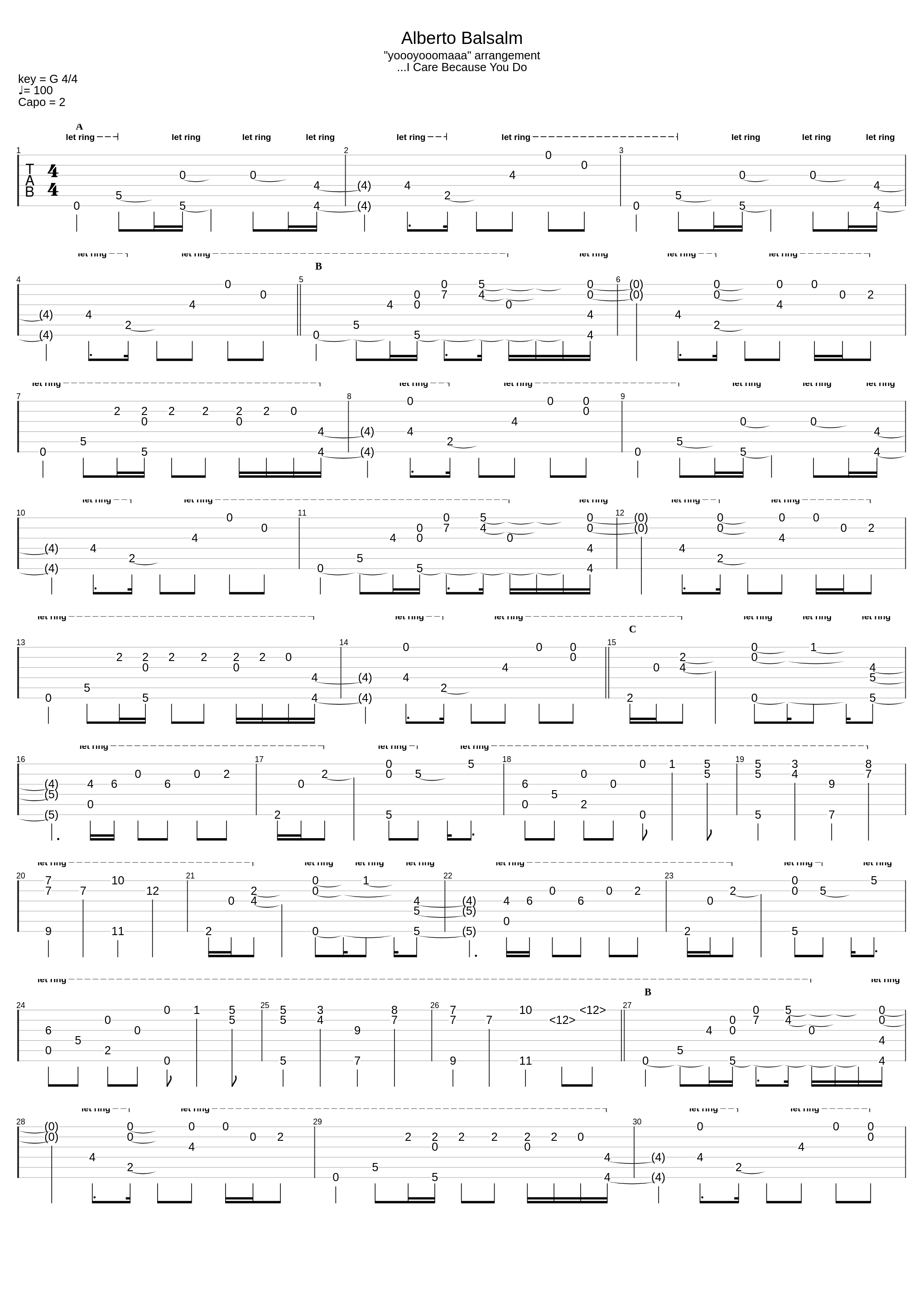 Alberto Balsalm_Aphex Twin_1