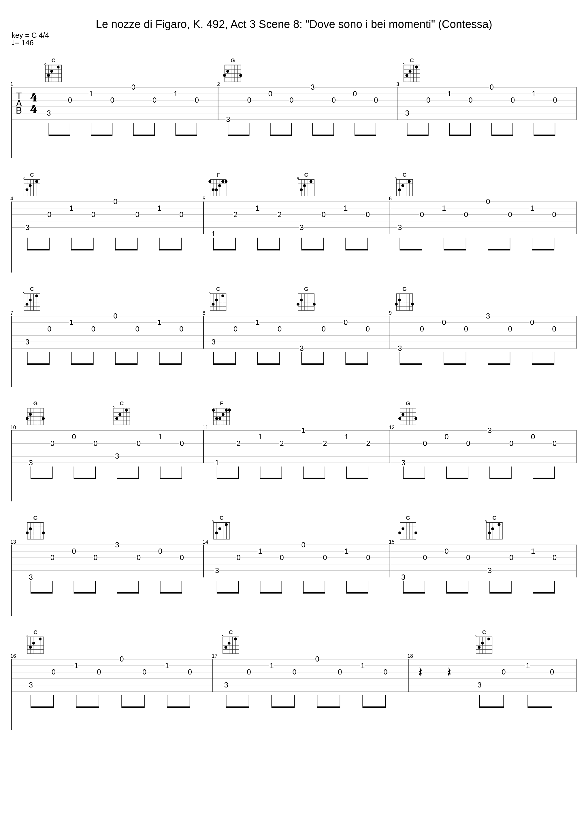 Le nozze di Figaro, K. 492, Act 3 Scene 8: "Dove sono i bei momenti" (Contessa)_Philharmonia Orchestra,Carlo Maria Giulini,Elisabeth Schwarzkopf_1