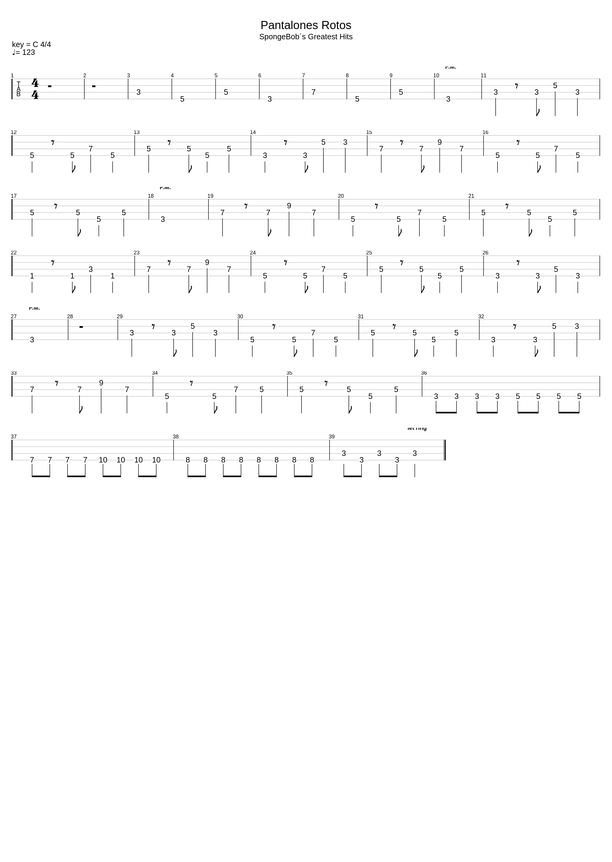 Pantalones Rotos_Bob Esponja_1