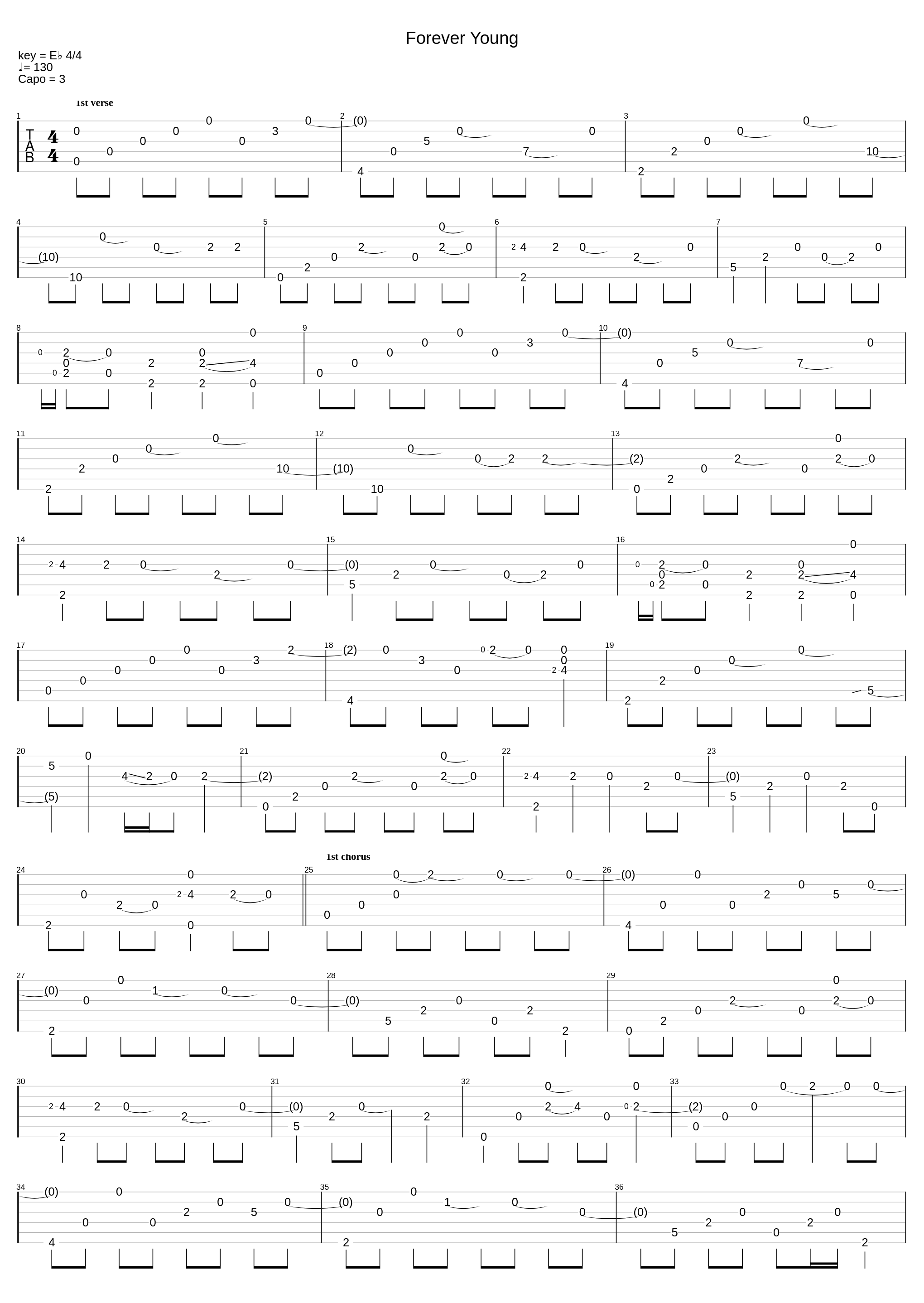 Forever Young (fingerstyle)_Alphaville_1