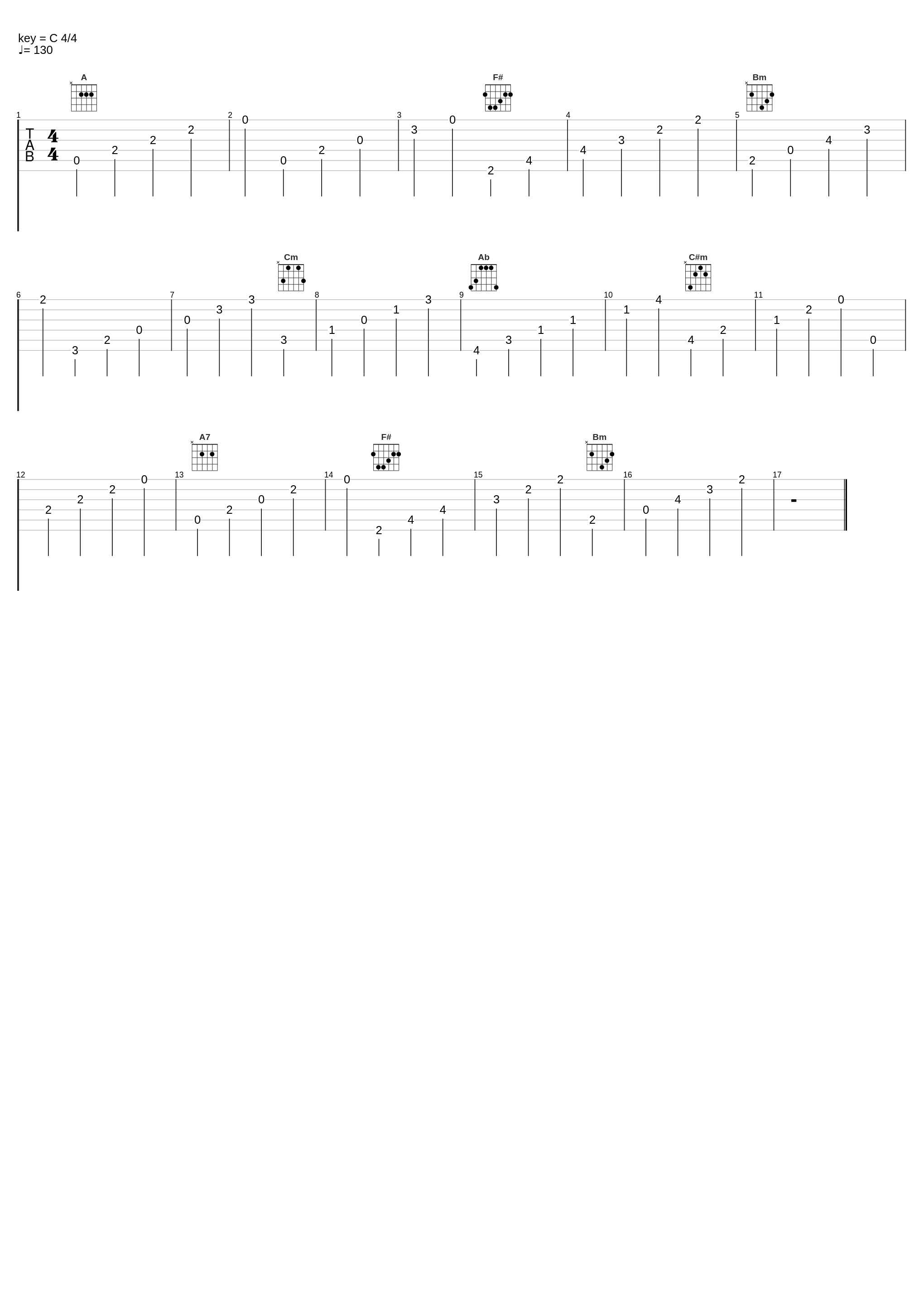 The Party Is Over_Lacrimosa_1