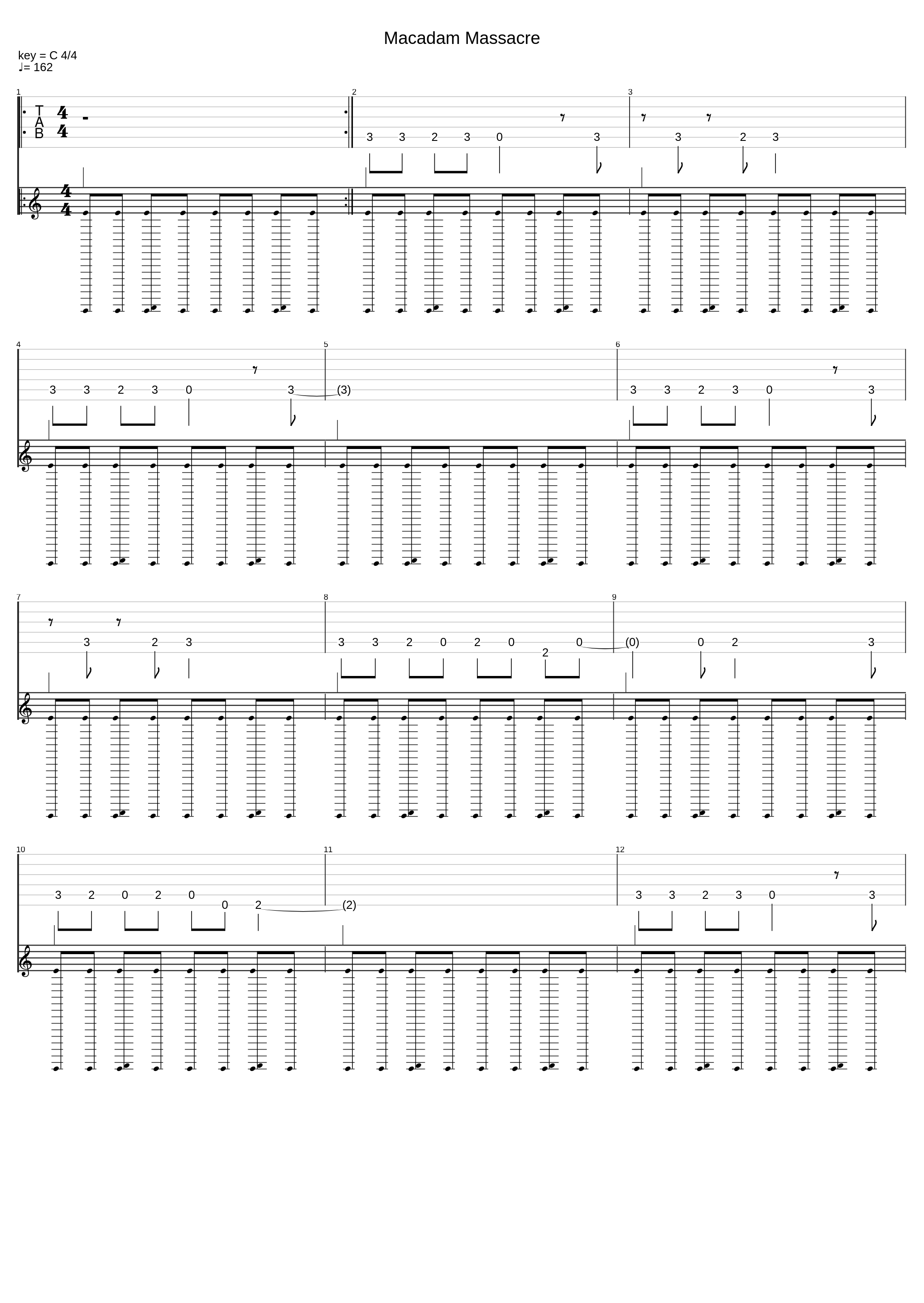 Macadam Massacre_Berurier Noir_1