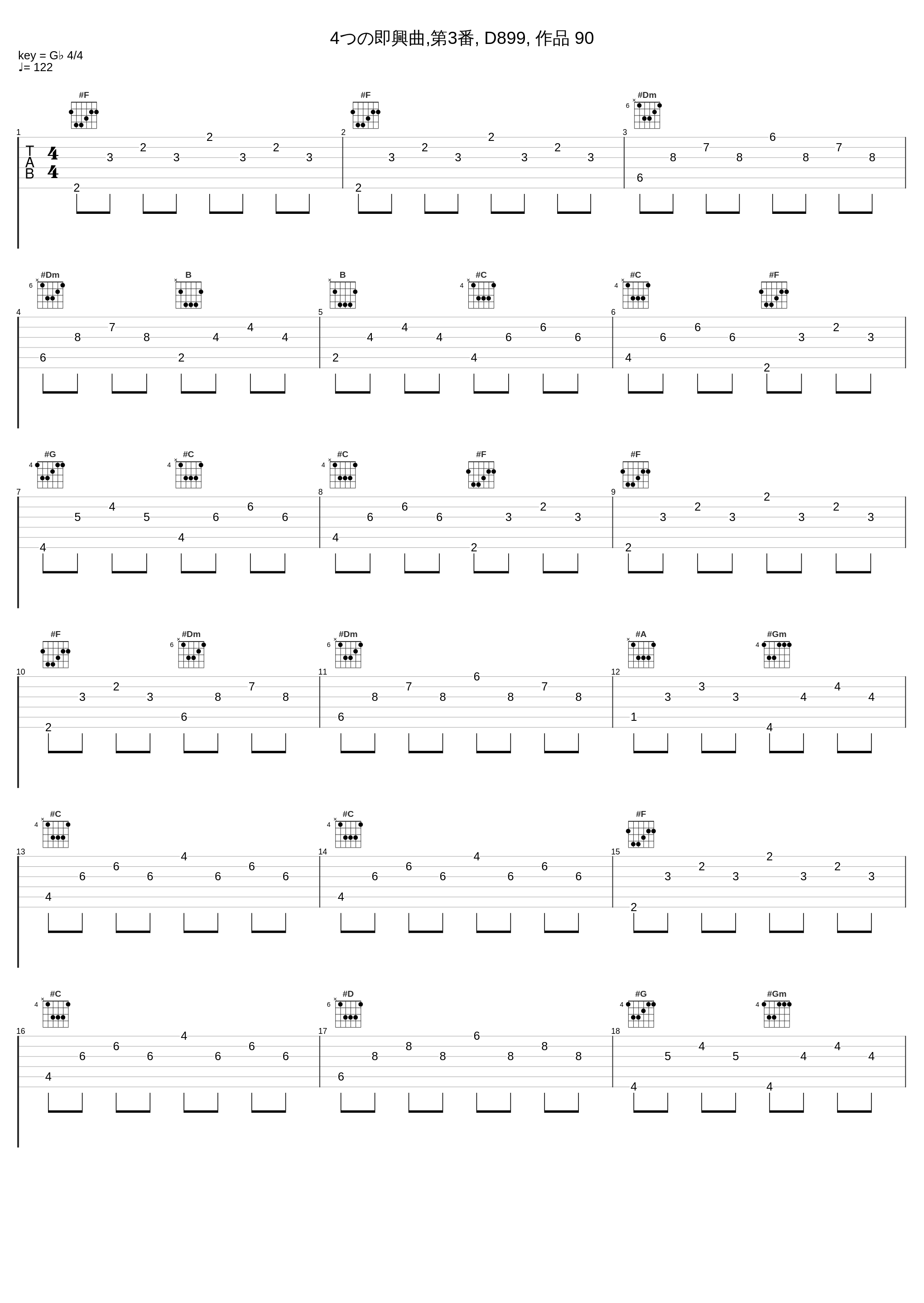 4つの即興曲,第3番, D899, 作品 90_Jin_1