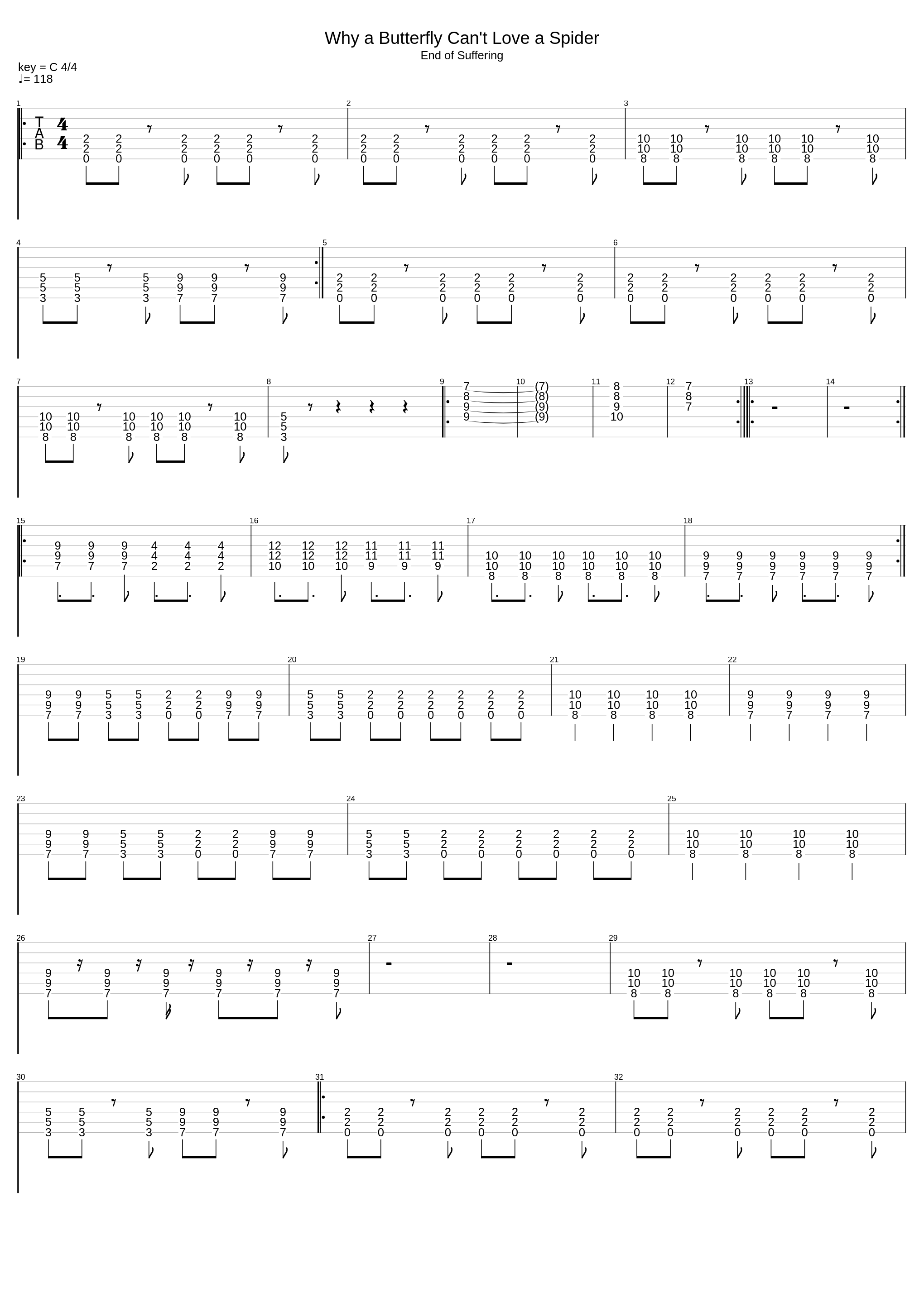 Why a Butterfly Can't Love a Spider_Frank Carter And The Rattlesnakes_1