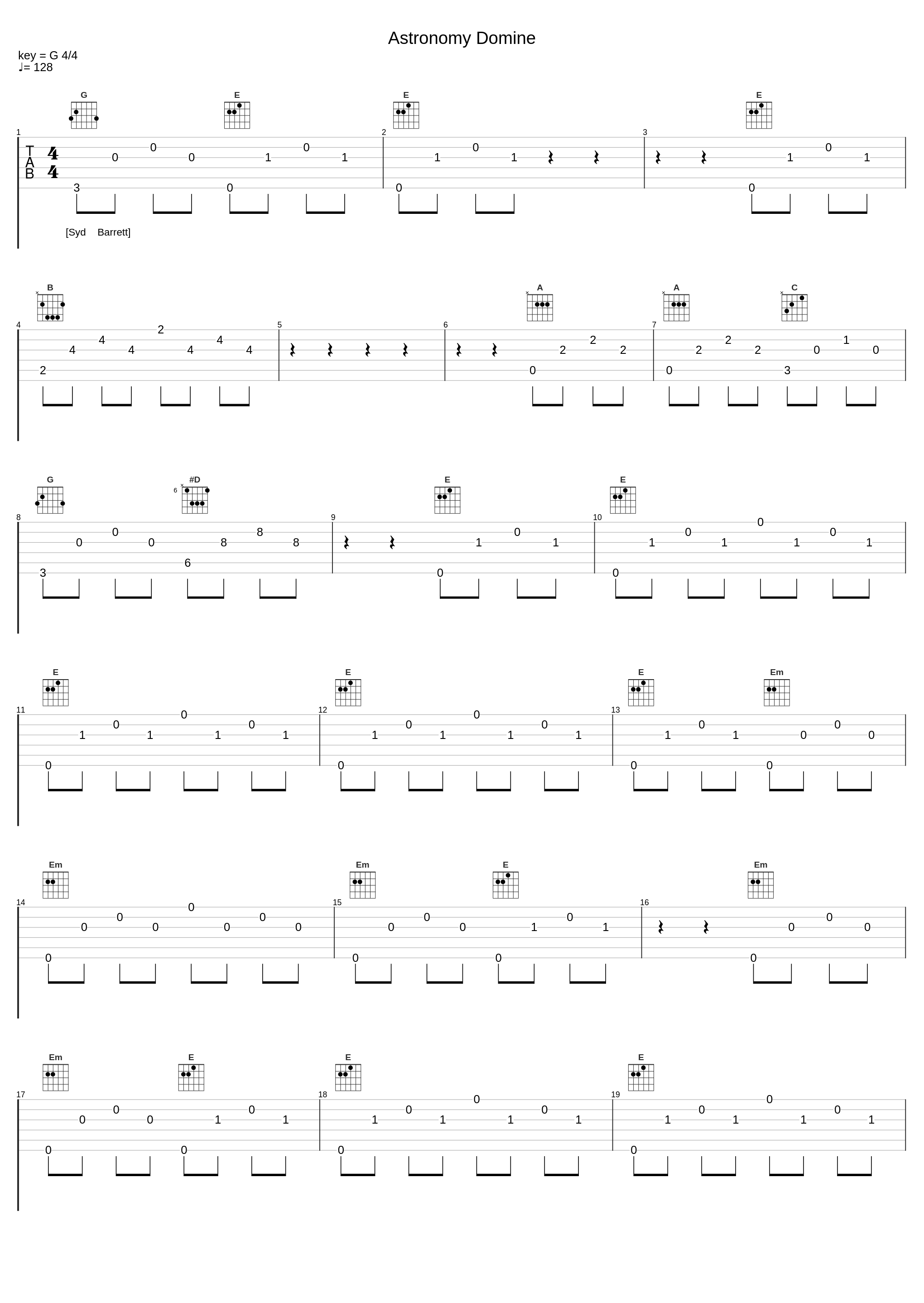 Astronomy Domine_Voivod_1