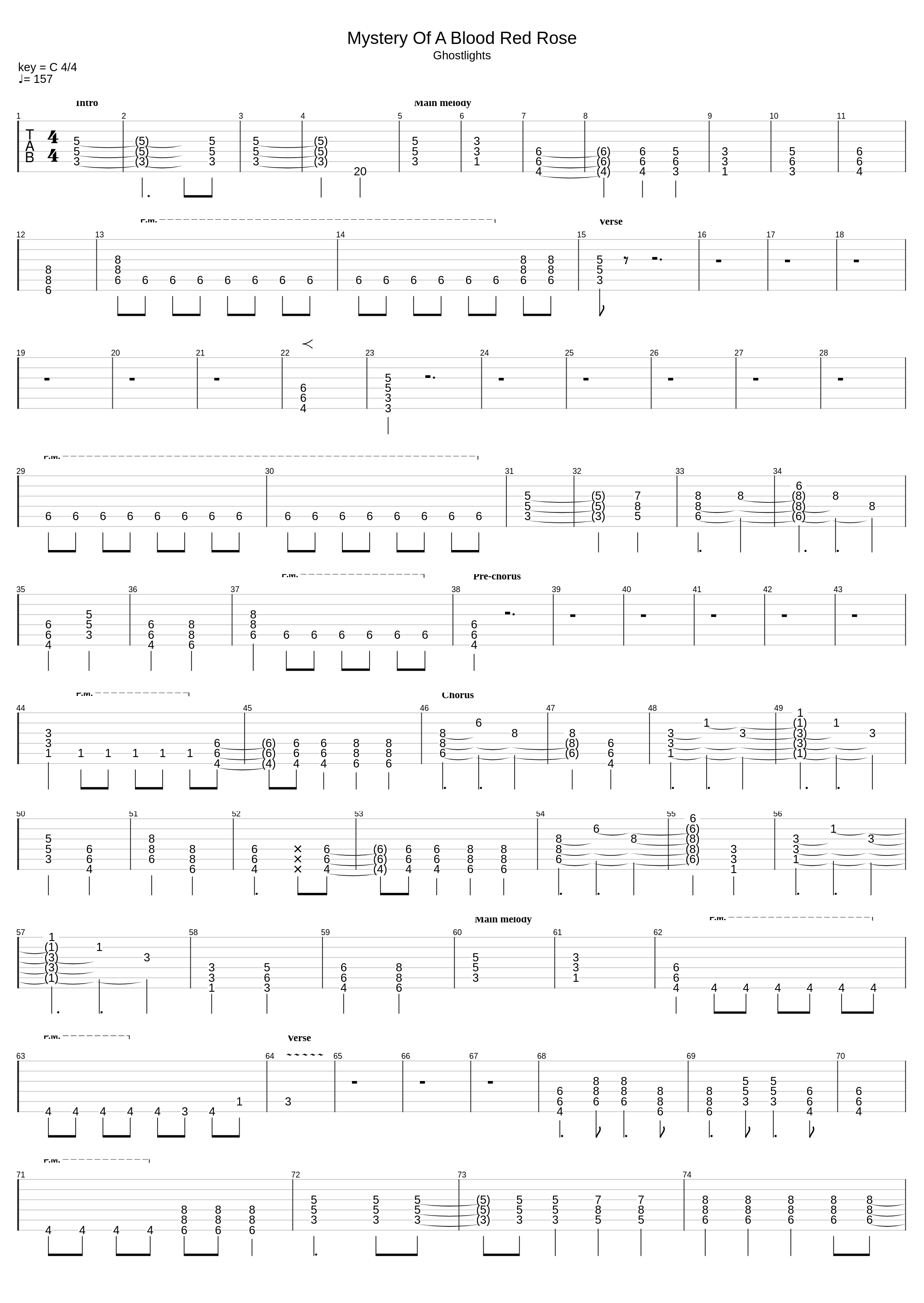 Mystery Of A Blood Red Rose_Avantasia_1