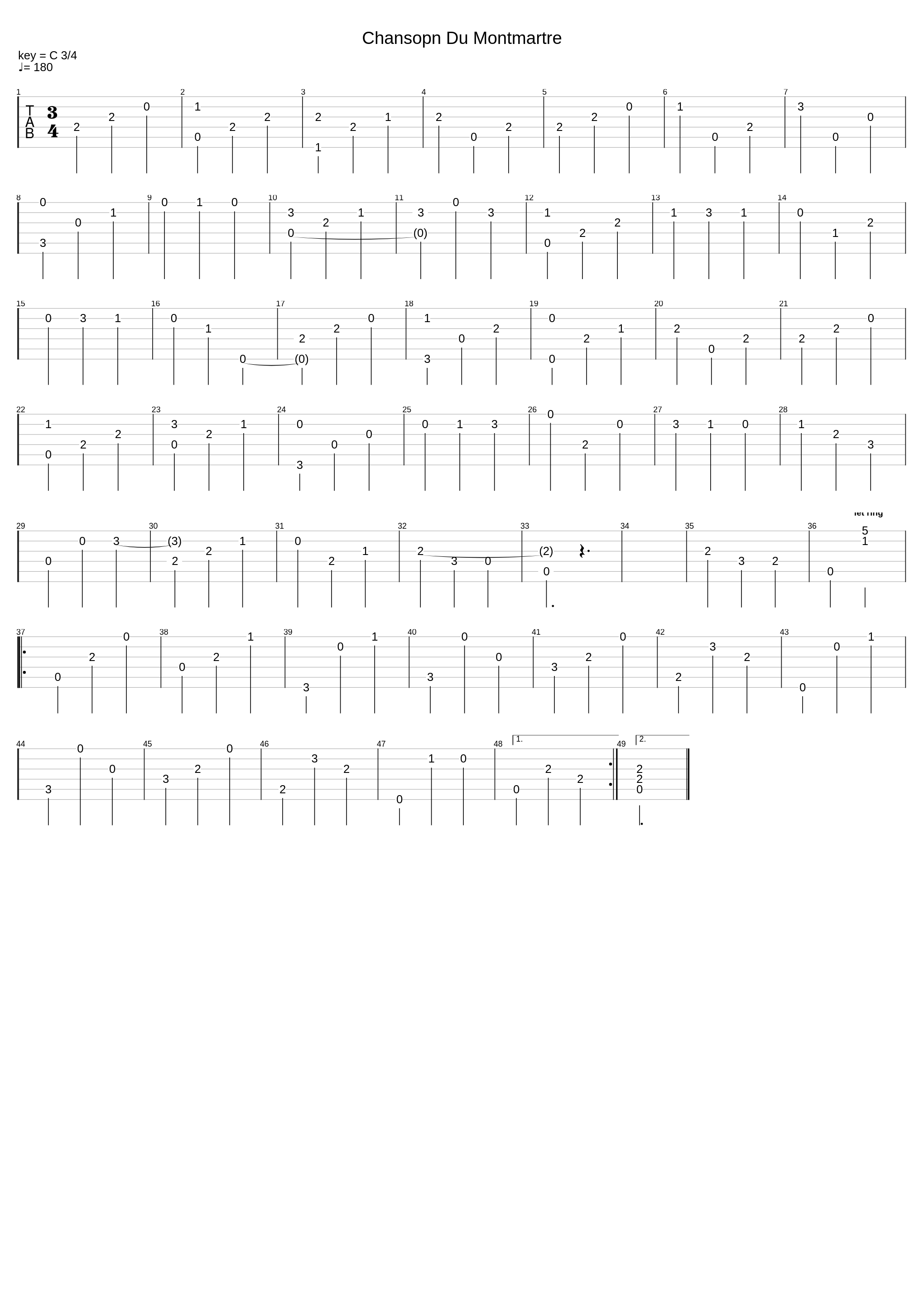 Chanson Du Montmartre_Maria Linnemann_1