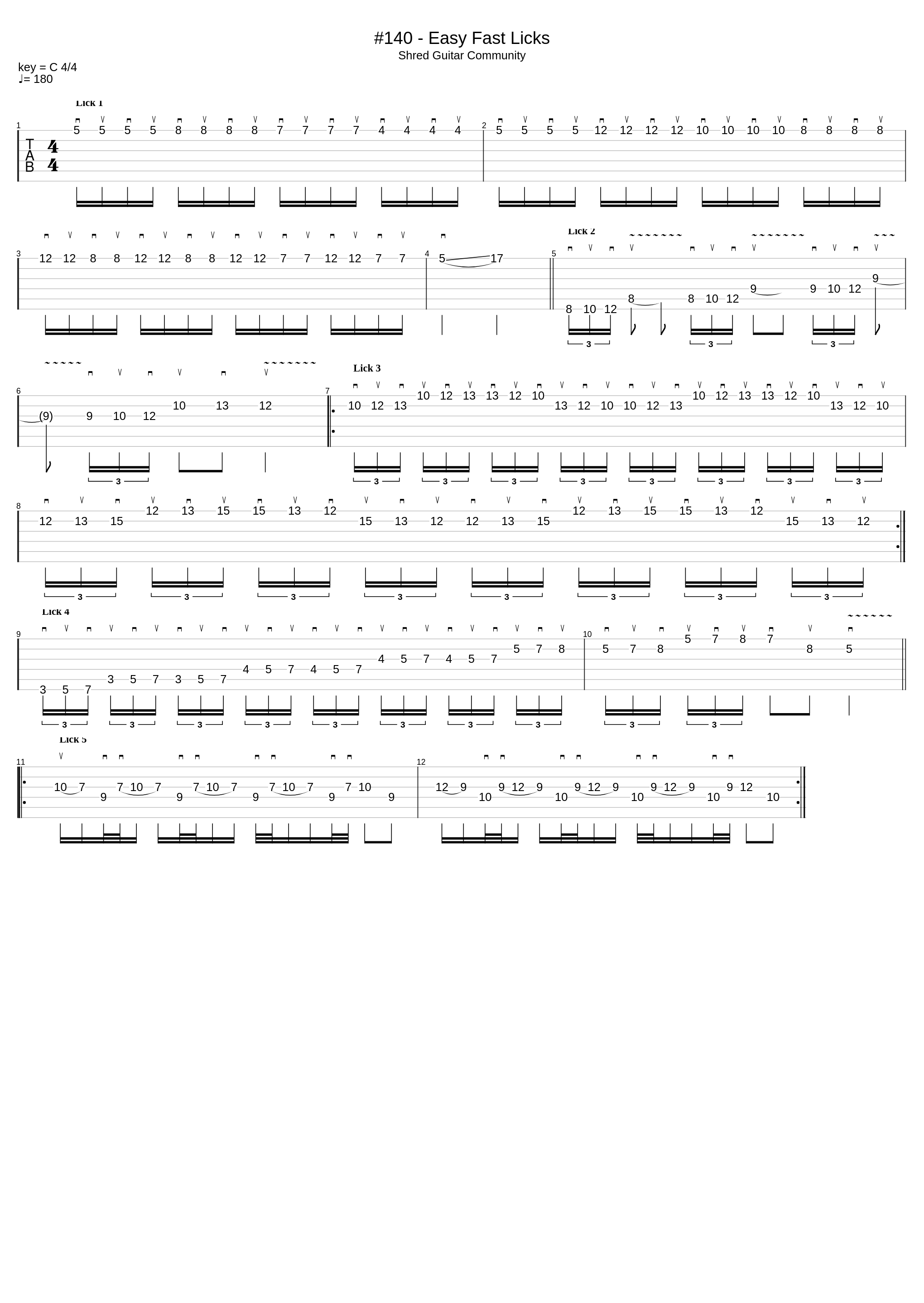 Easy Shred Licks_Easy Shred Licks_1