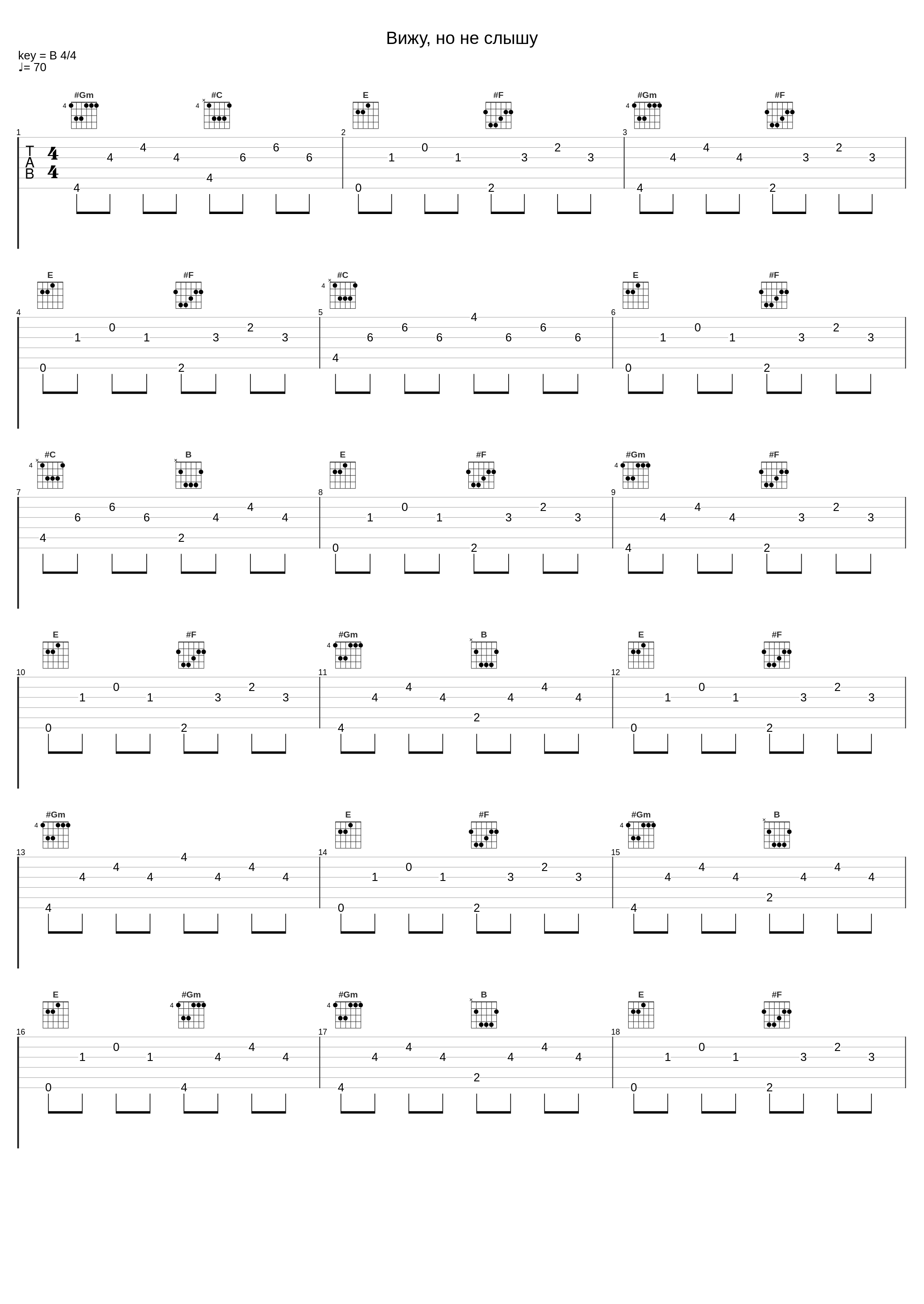 Вижу, но не слышу_Tanir,The Limba_1