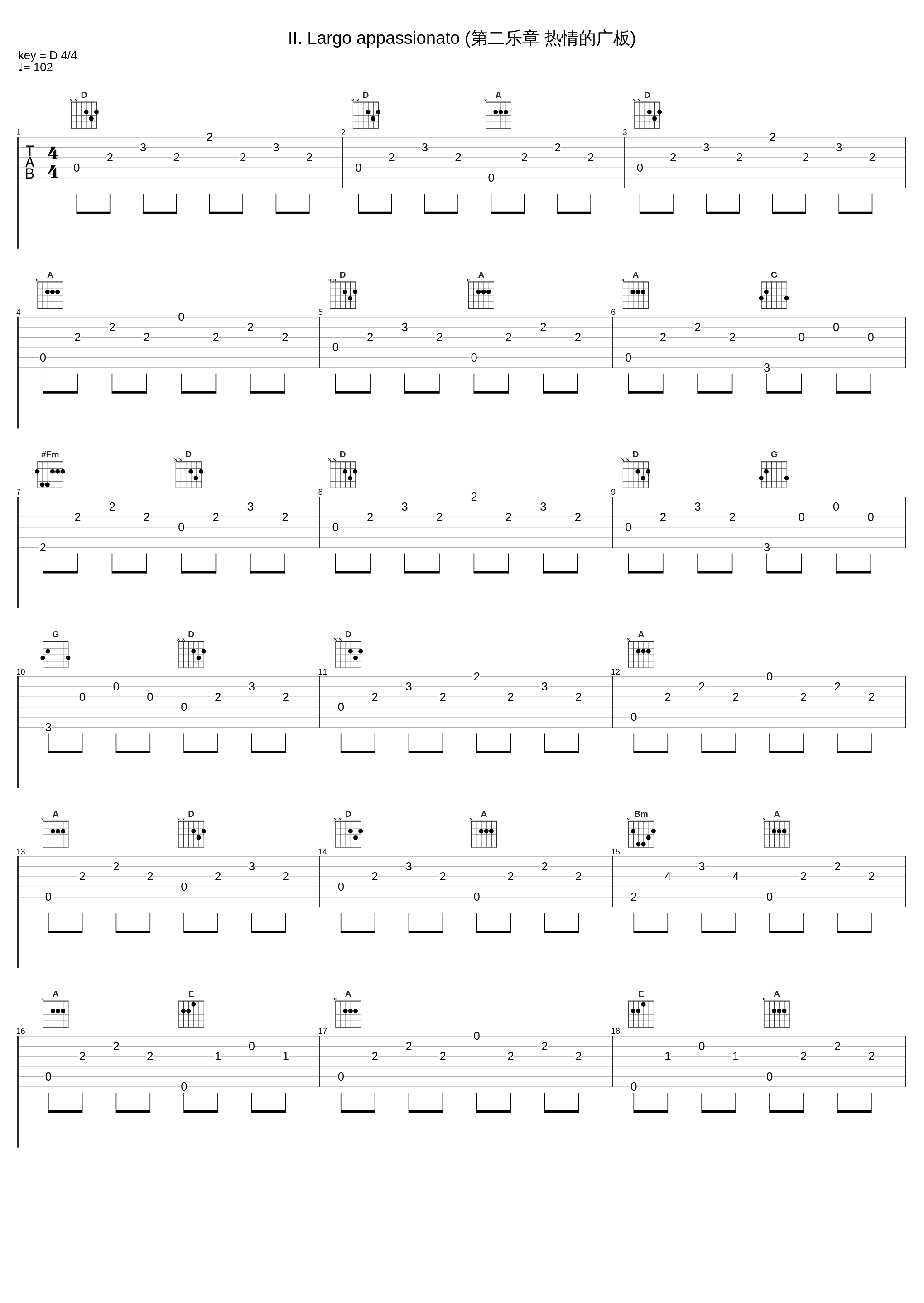 II. Largo appassionato (第二乐章 热情的广板)_Wilhelm Backhaus_1