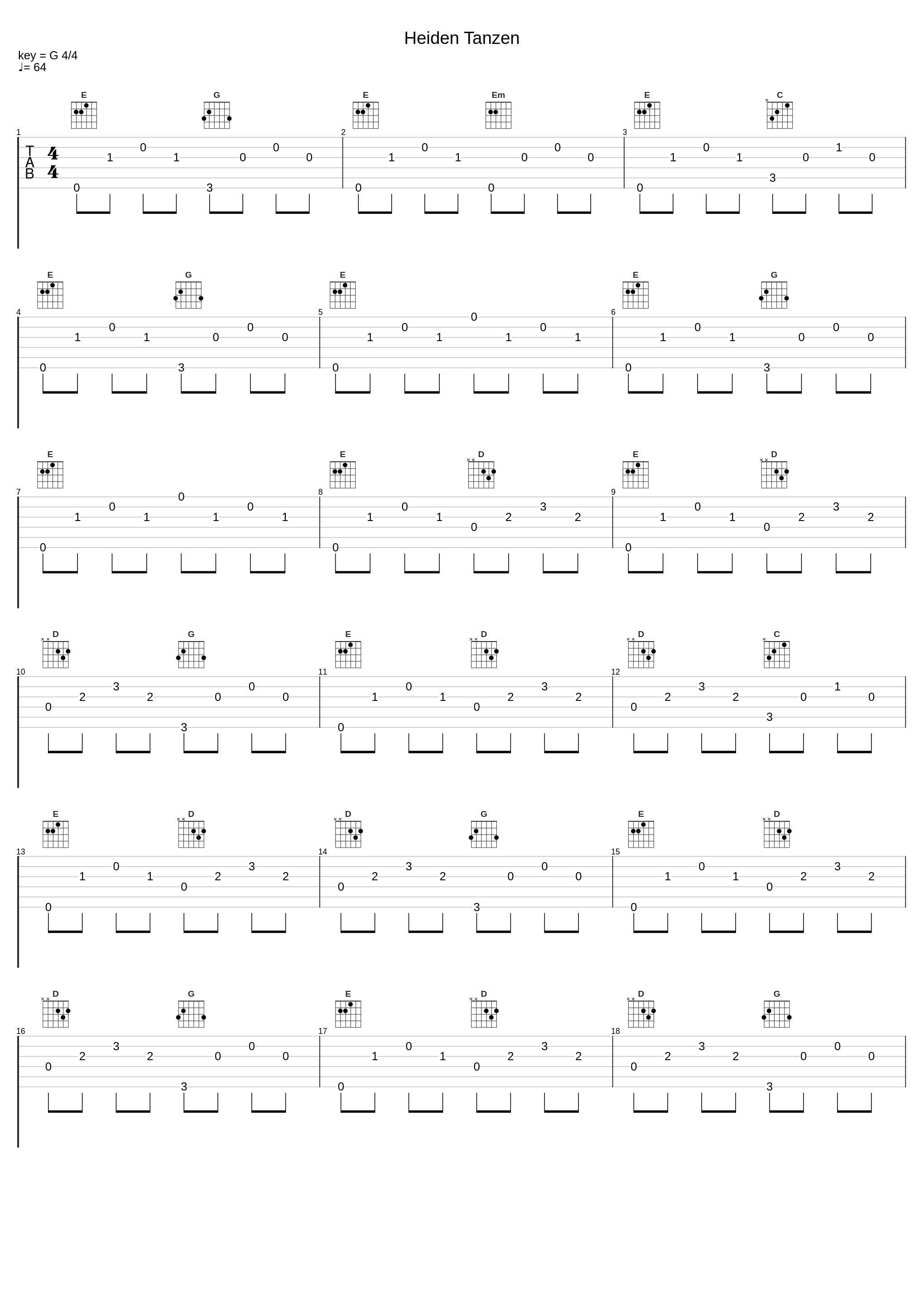 Heiden Tanzen_Rabenschrey_1