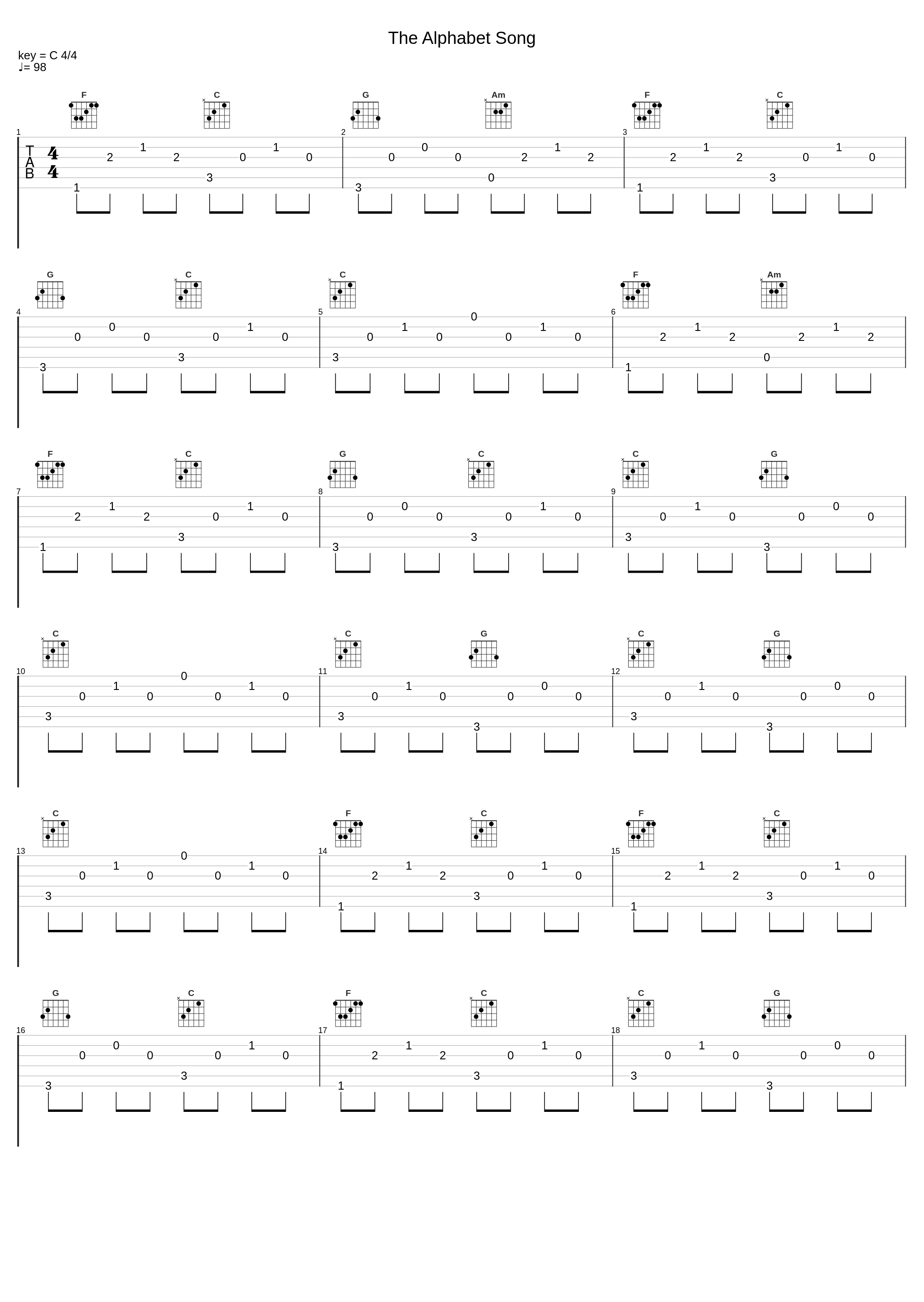 The Alphabet Song_Xuxa,D P_1