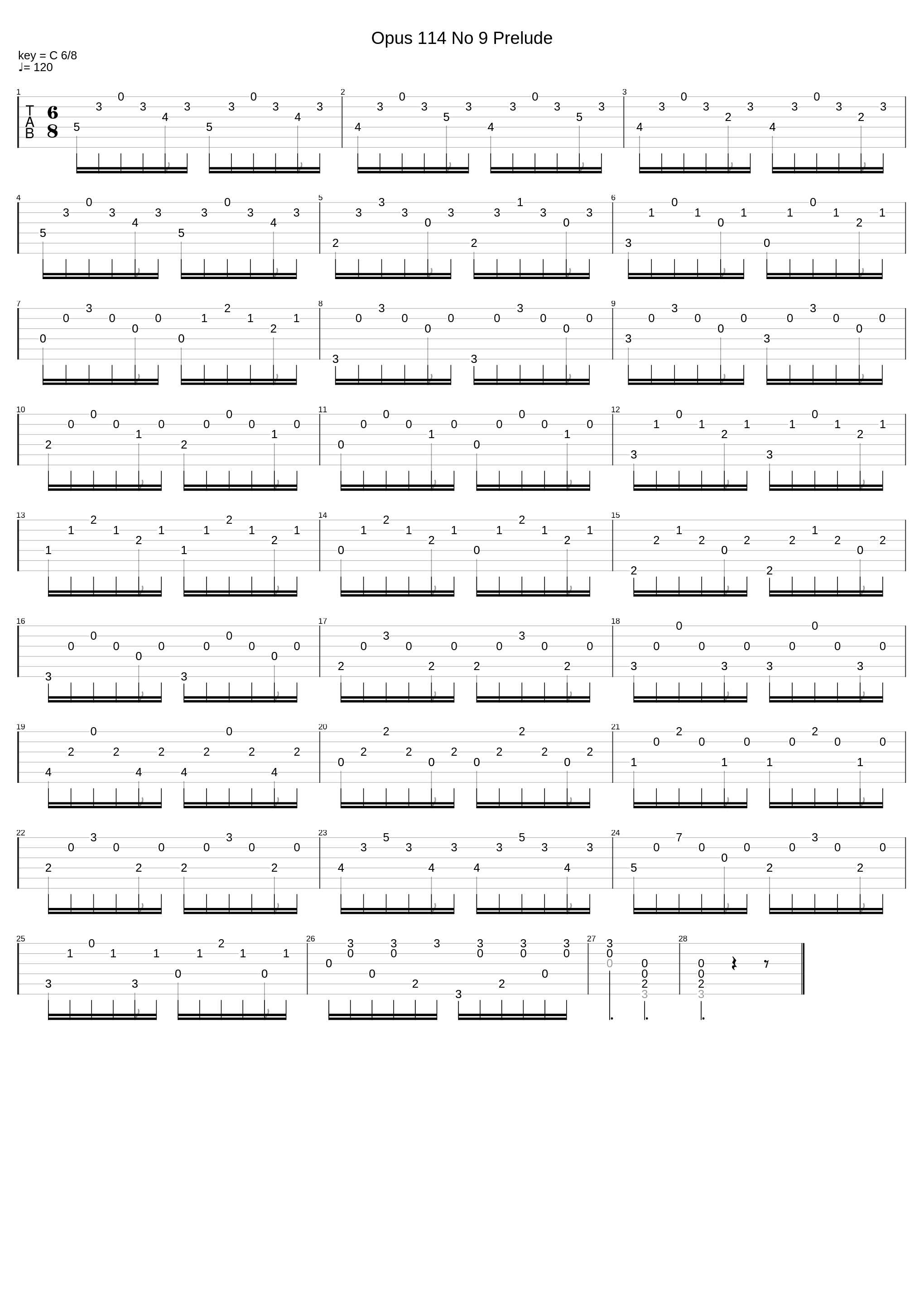 Opus 114 No 9 Prelude_Ferdinando Carulli_1