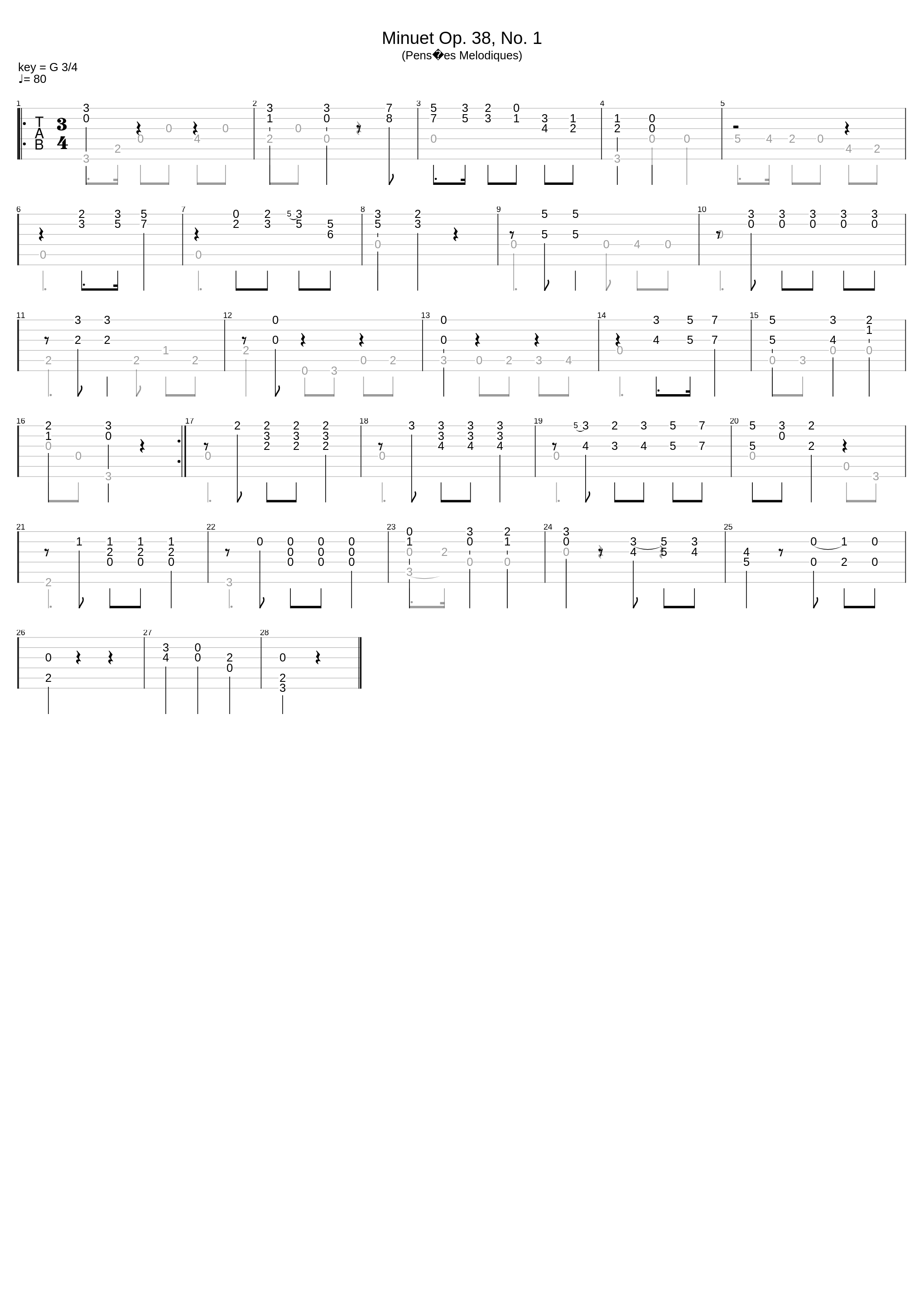 Minuet Op 38 No 1_José Ferrer_1