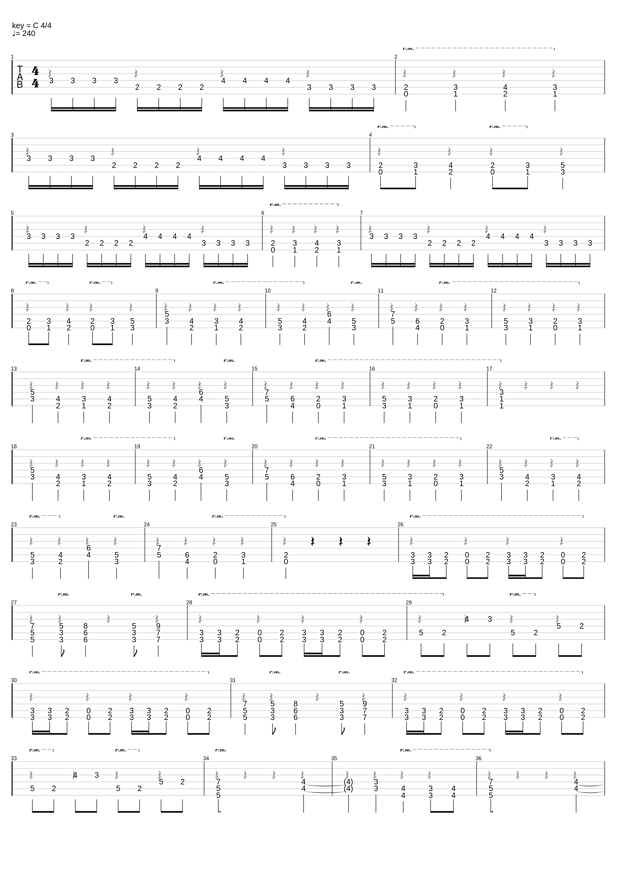 Sedated and Amputated_Visceral Disgorge_1