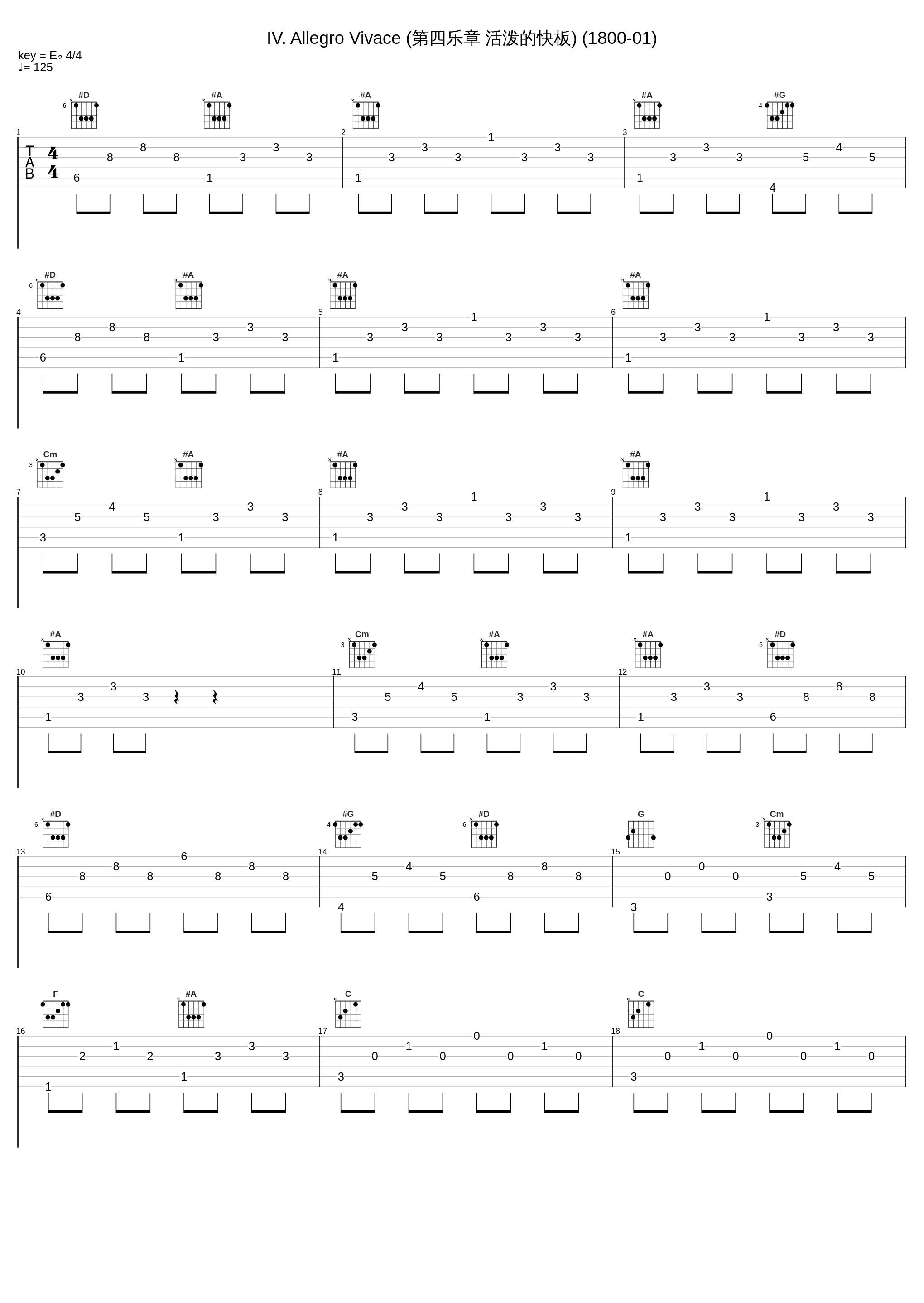 IV. Allegro Vivace (第四乐章 活泼的快板) (1800-01)_Wilhelm Kempff_1