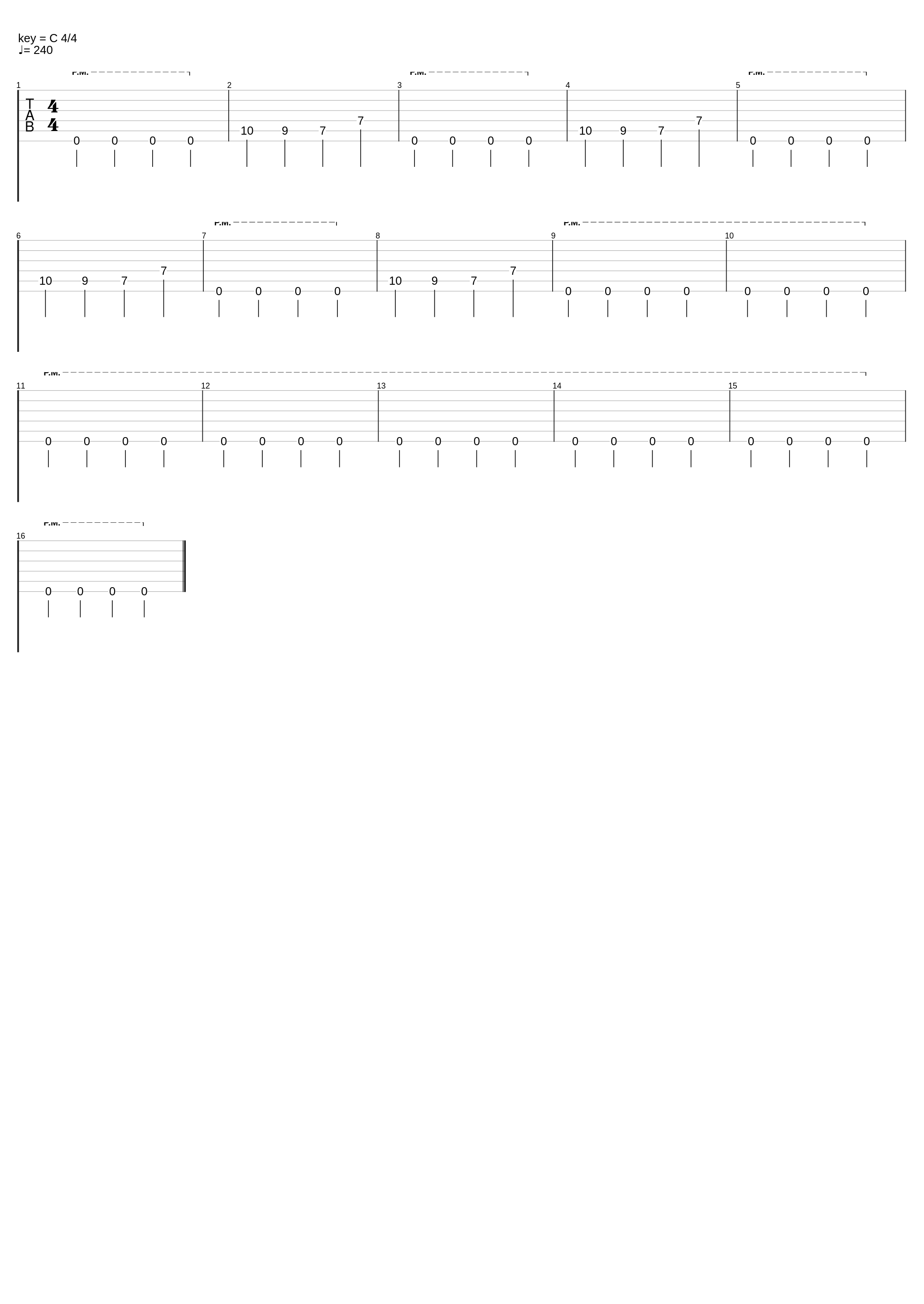 Messin Around_Ian Klosowicz_1