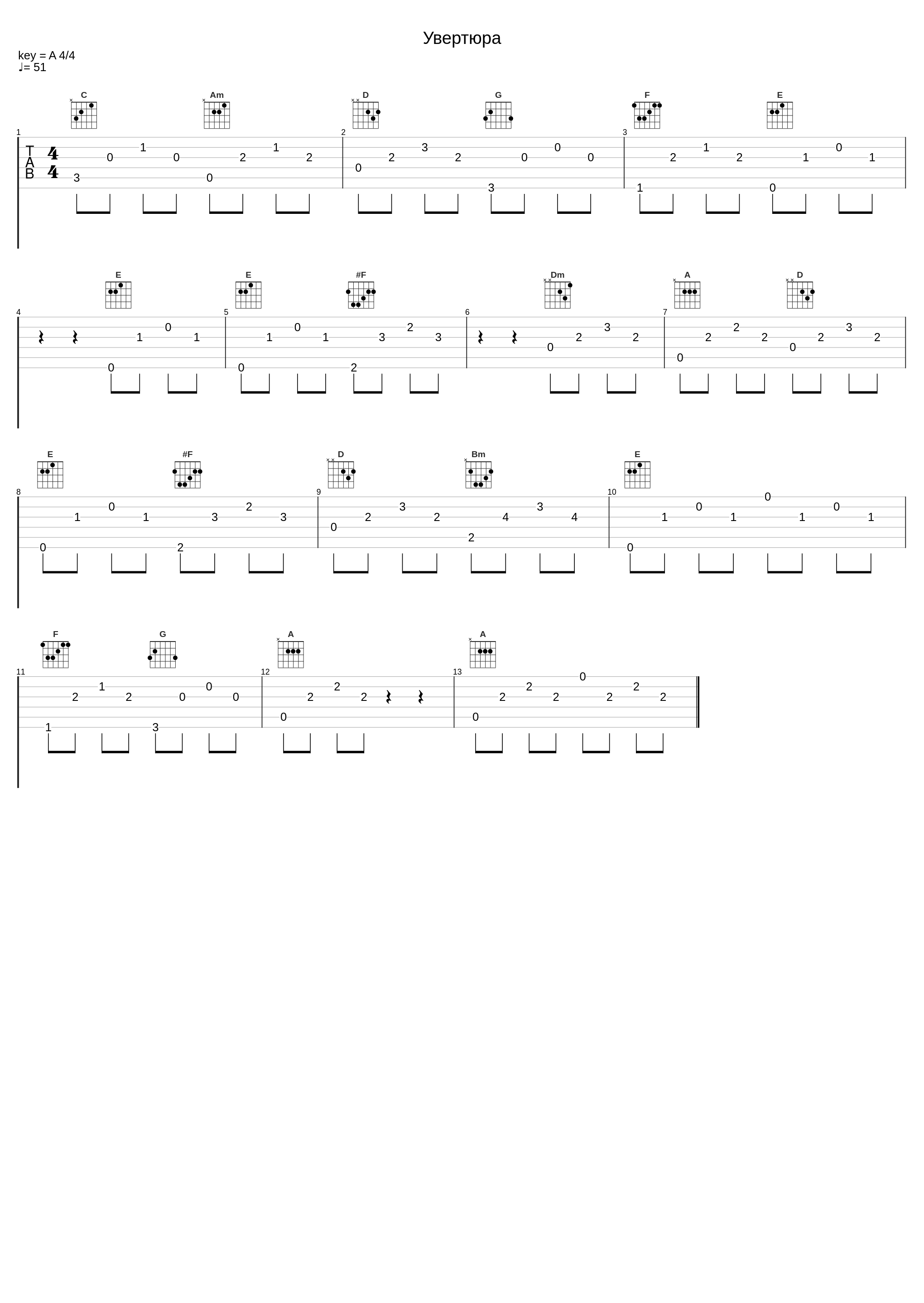 Увертюра_Машина Времени_1