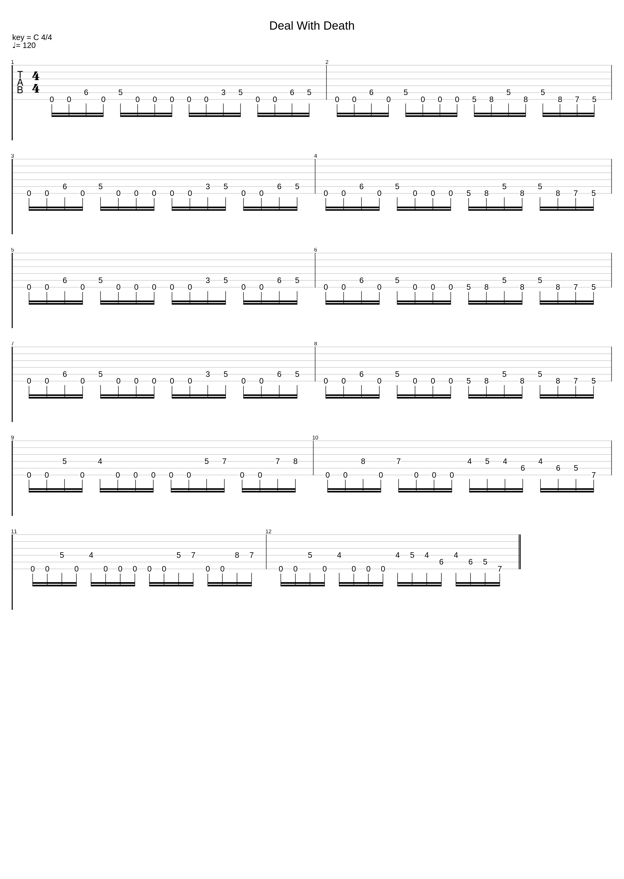 Deal With Death_Hatred_1