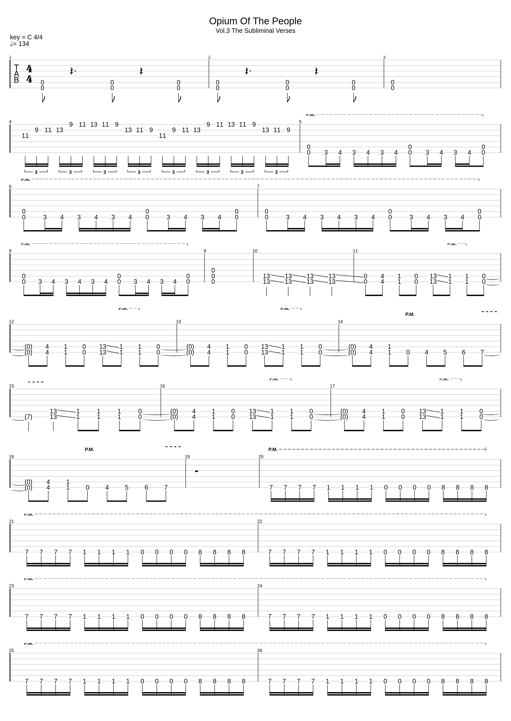 Opium Of The People (Only Guitar)_Slipknot_1