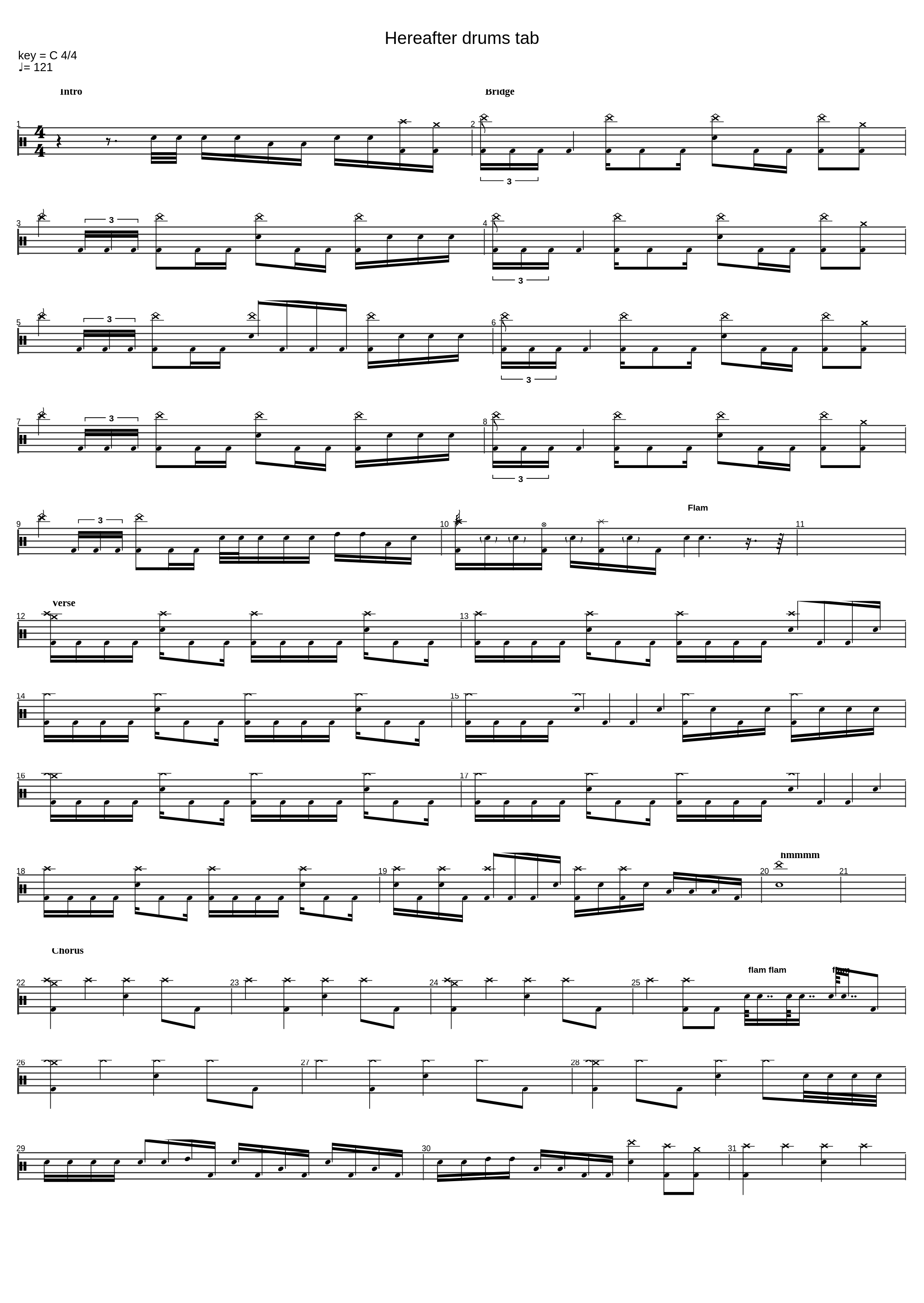 Here after DRUMS_Architects_1