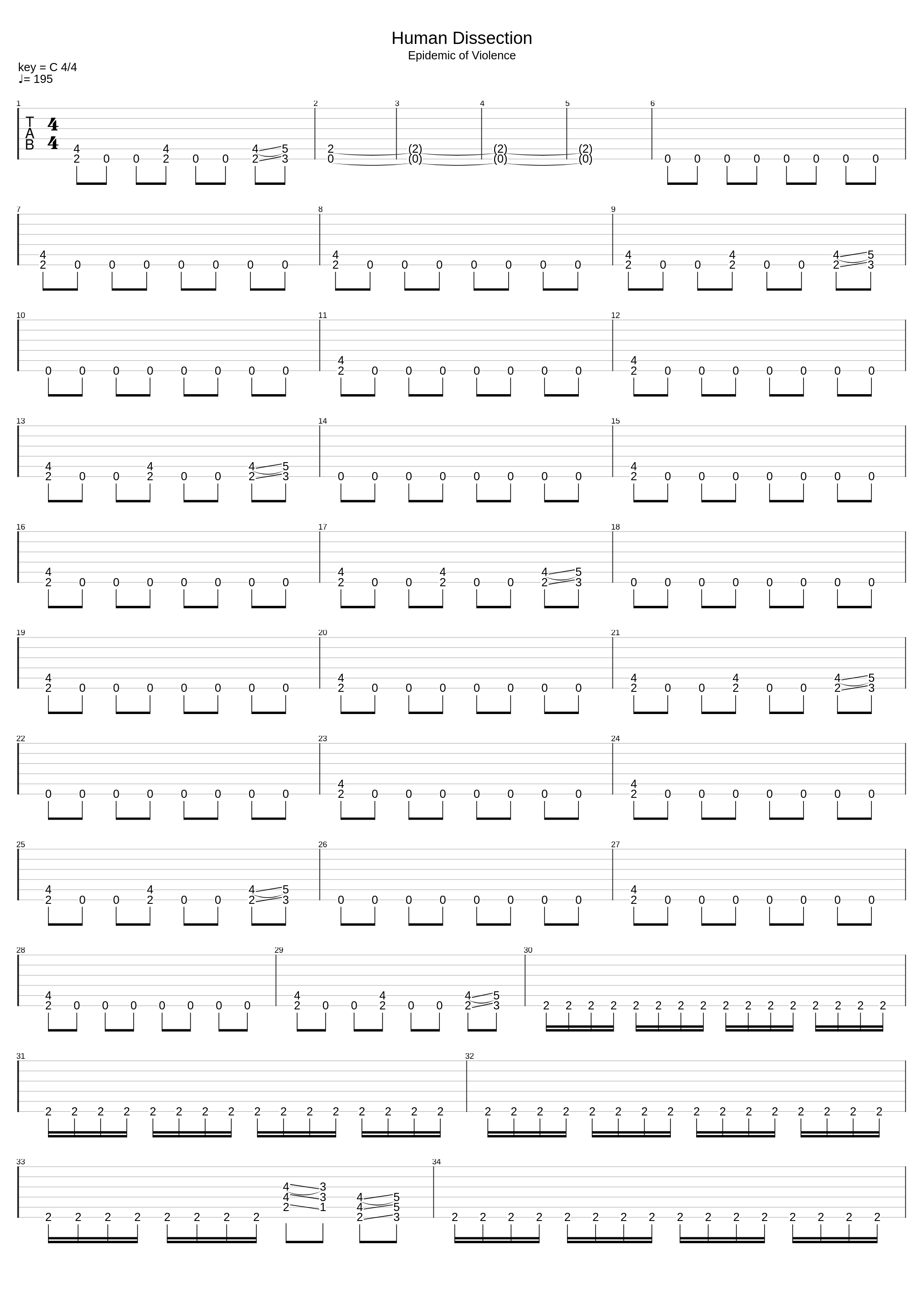 Human Dissection_Demolition Hammer_1
