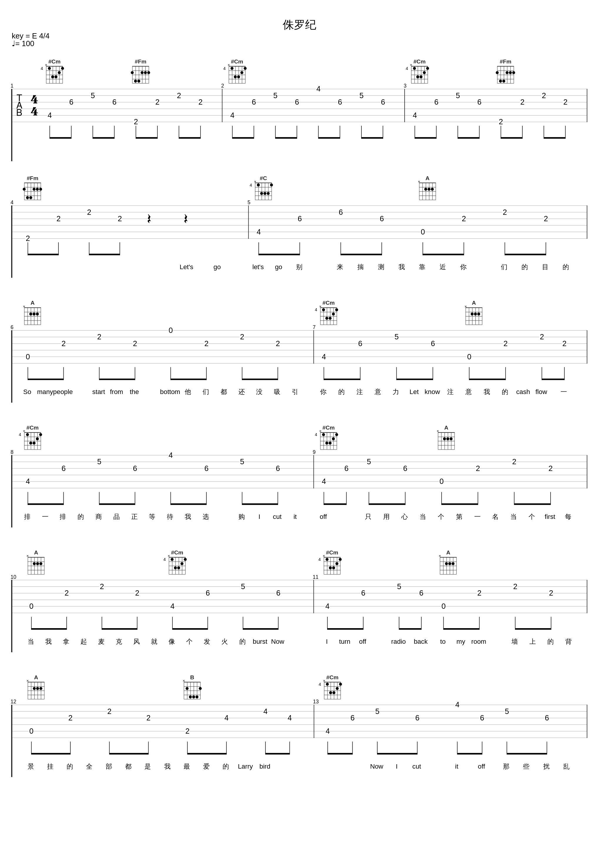 侏罗纪_A1 TRIP,熊瑞米remi_1