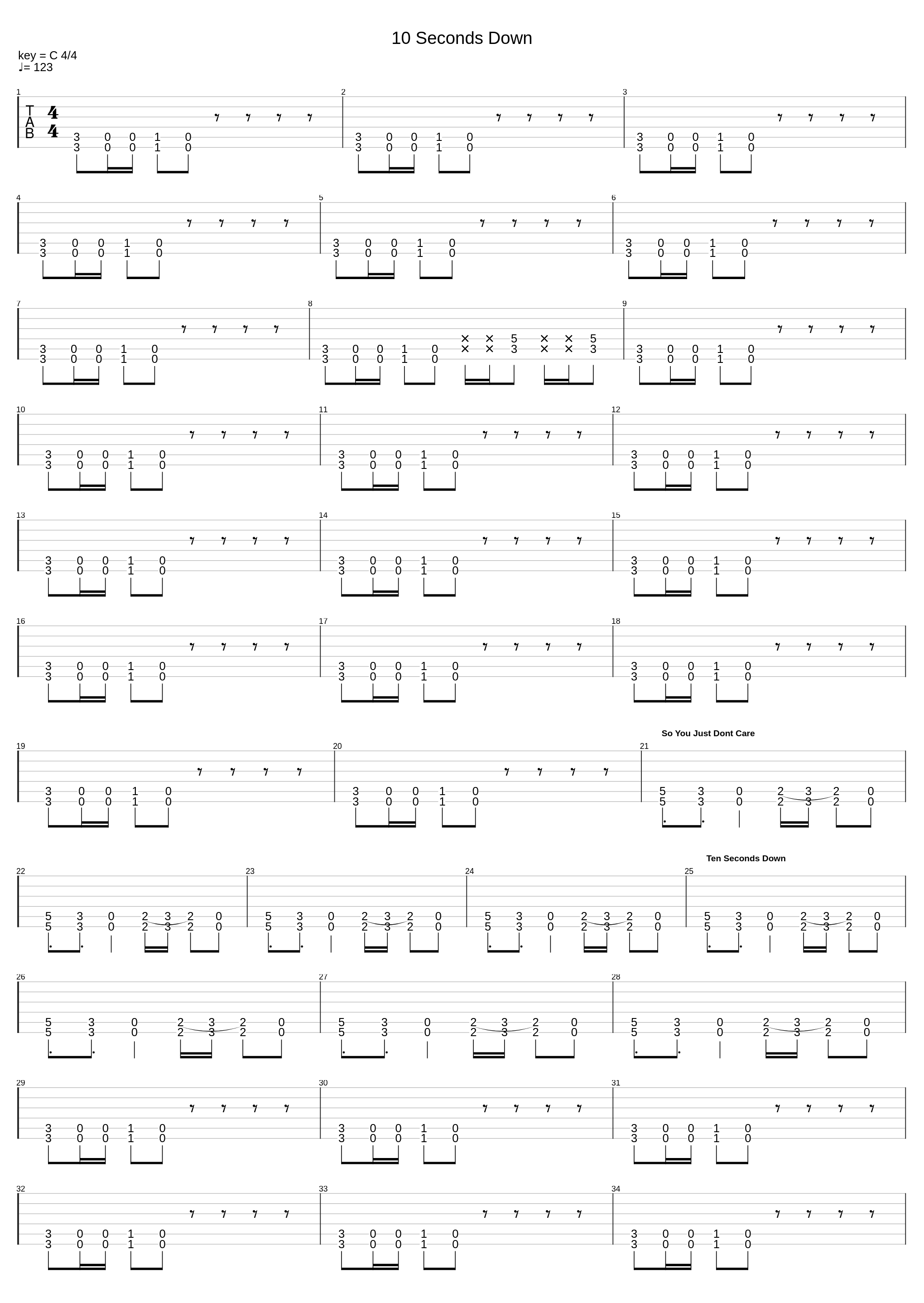 10 Seconds Down_Sugar Ray_1