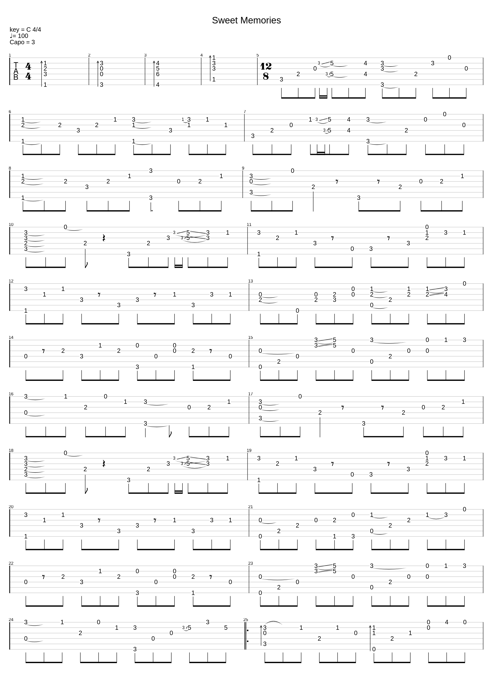 Sweet Memories_Rynten Okazaki_1