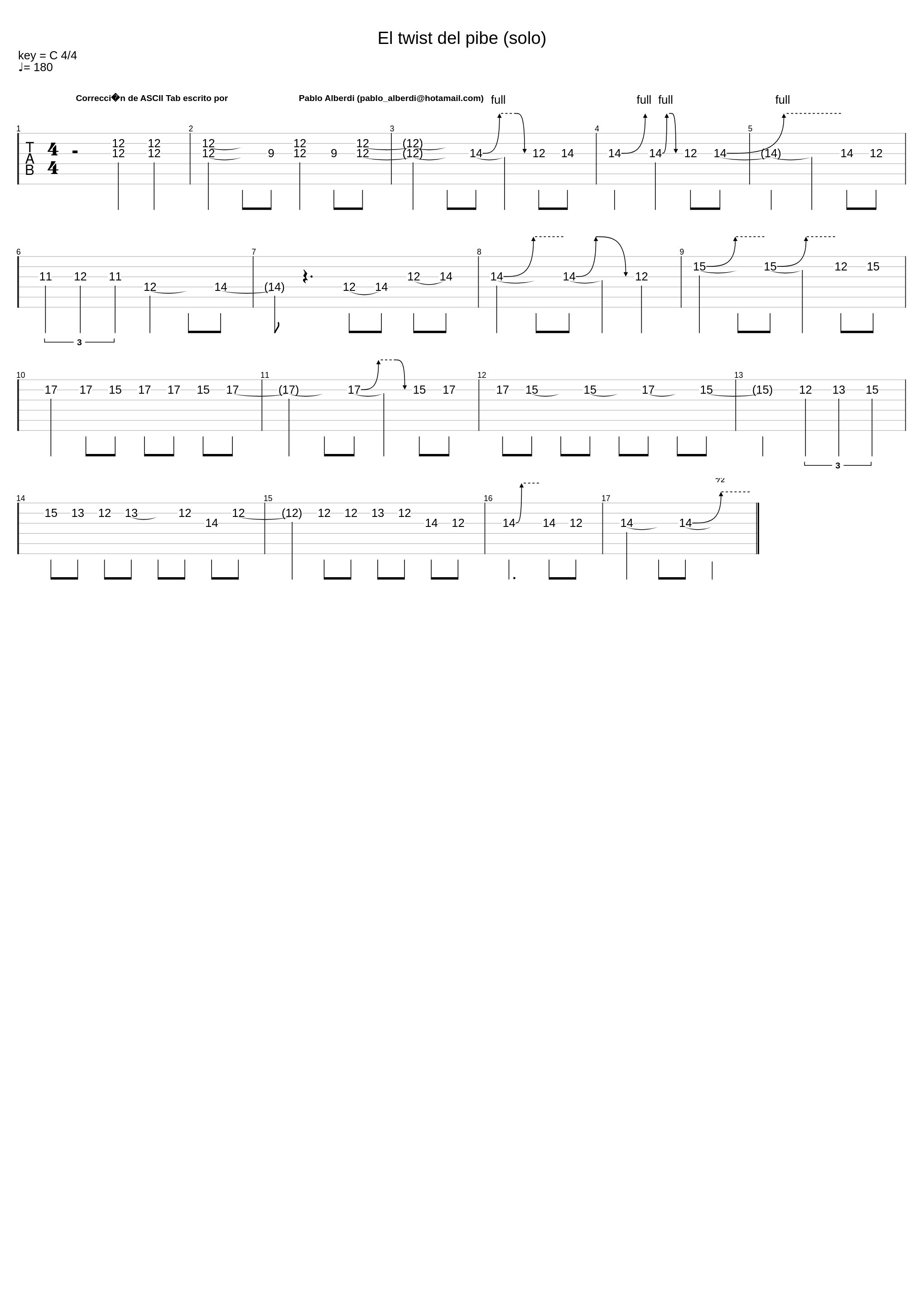 El Twist Del Pibe_La Renga_1